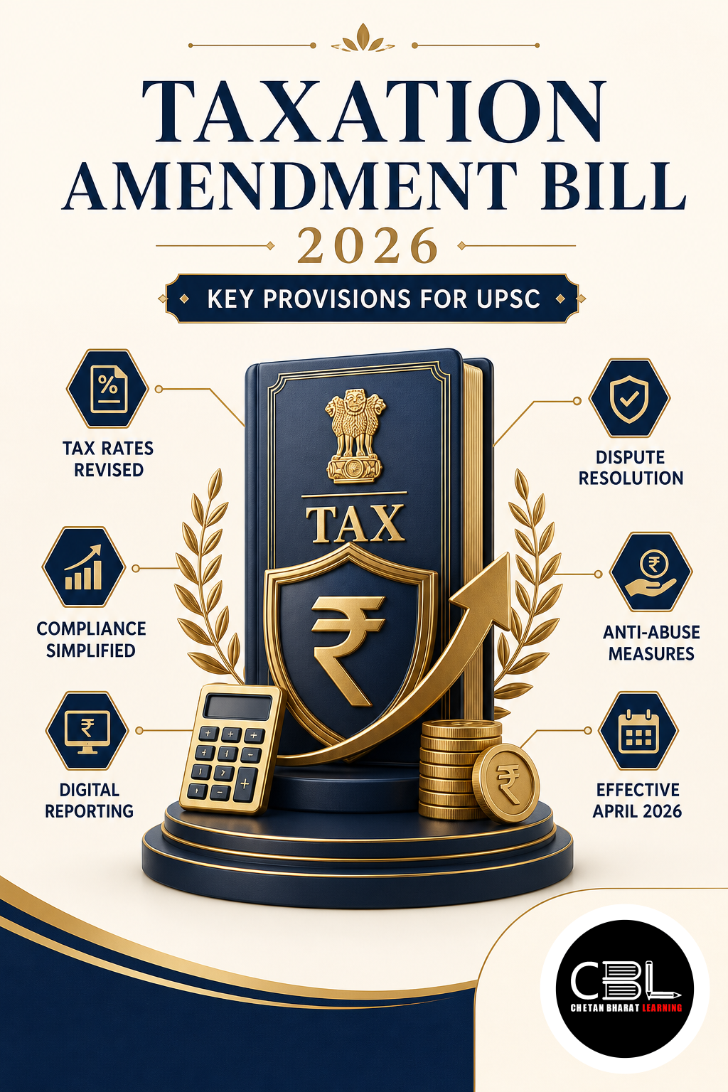 Taxation Amendment Bill 2026: Key Provisions for UPSC