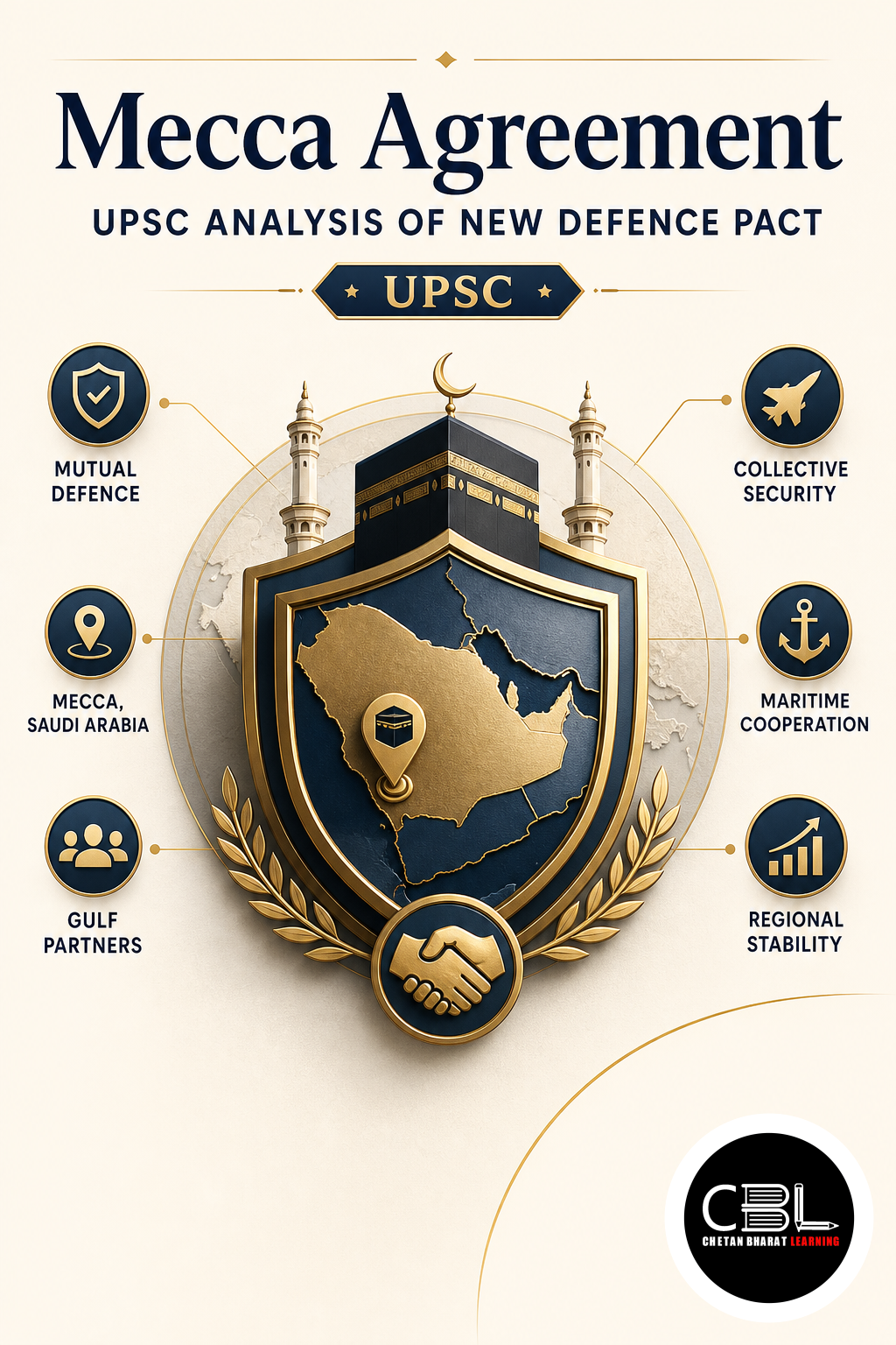 Mecca Agreement: UPSC Analysis of New Defence Pact