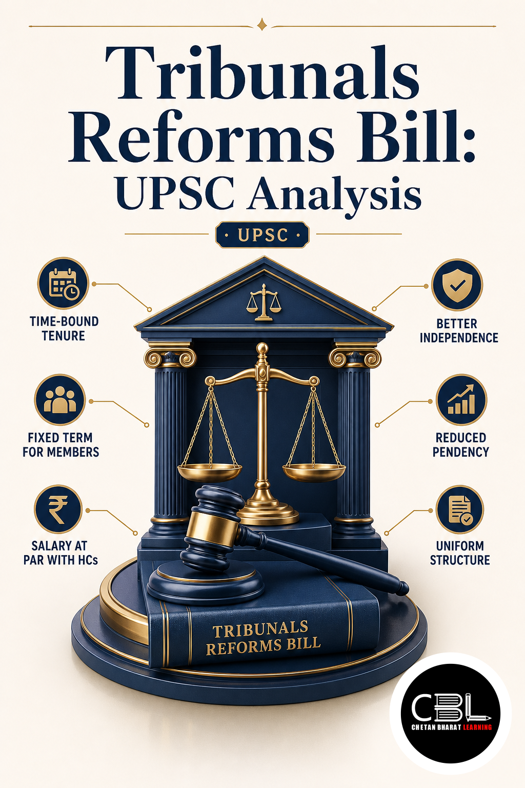 Tribunals Reforms Bill: UPSC Analysis
