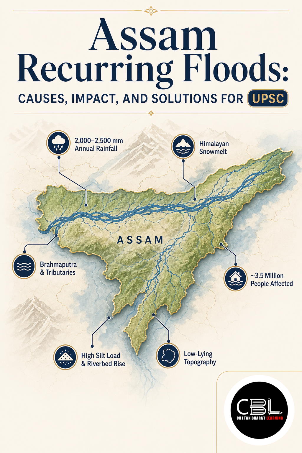 Assam Recurring Floods explained for UPSC aspirants