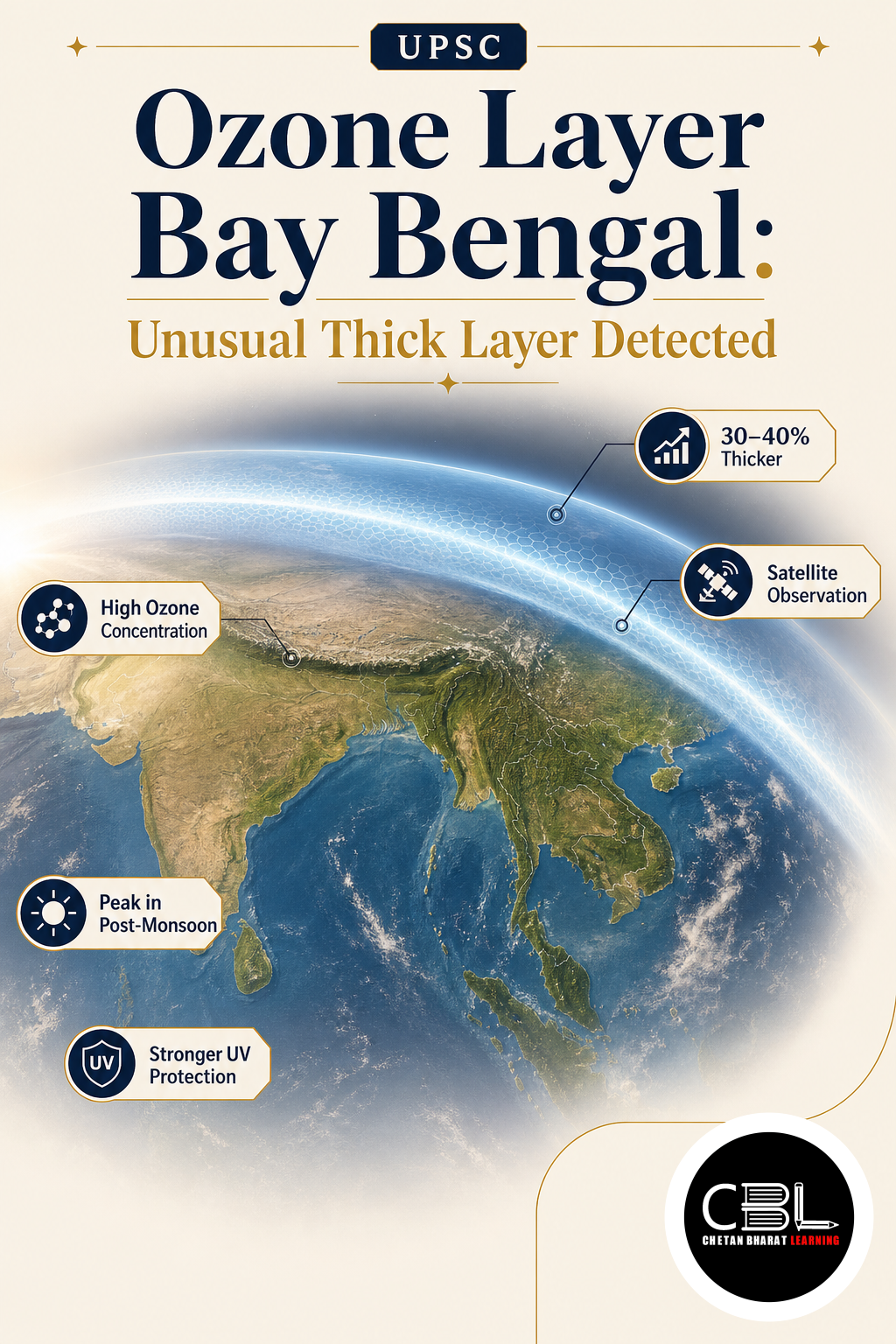 Ozone Layer Bay Bengal: Unusual Thick Layer Detected