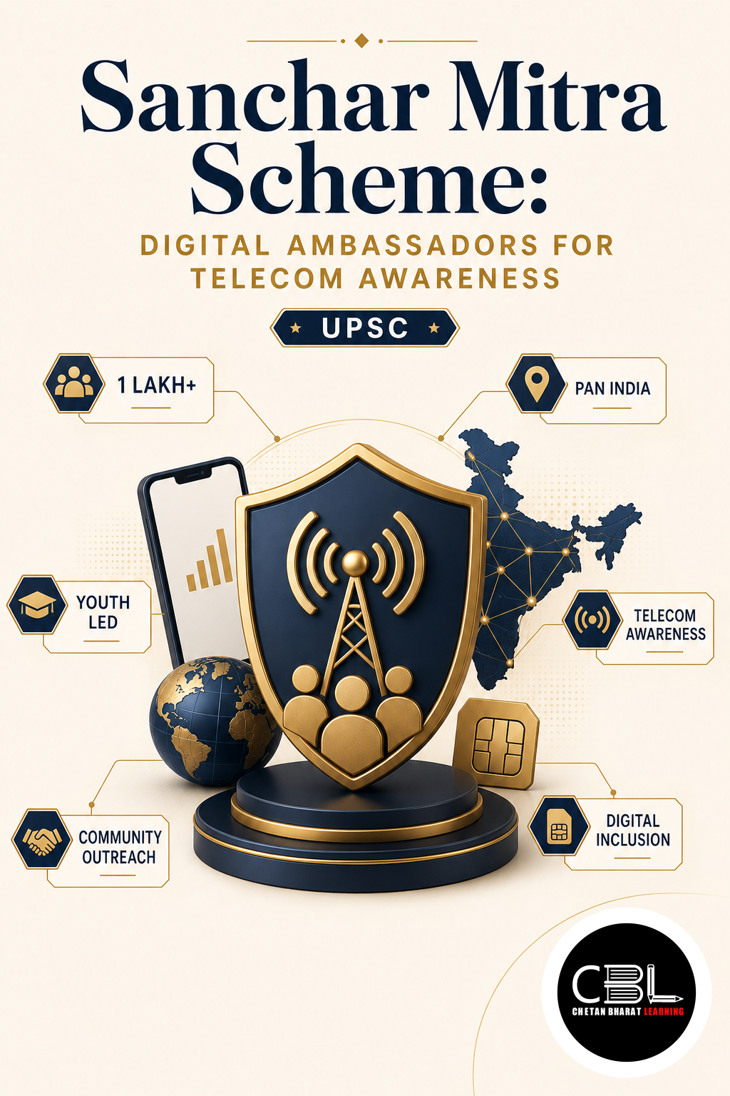 Sanchar Mitra Scheme explained for UPSC aspirants
