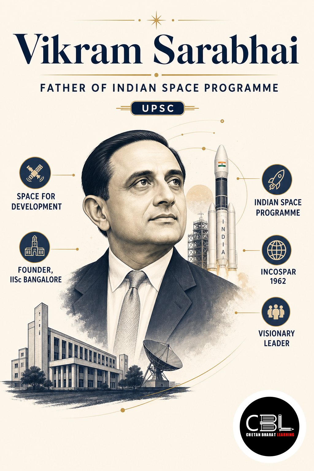 Vikram Sarabhai explained for UPSC aspirants