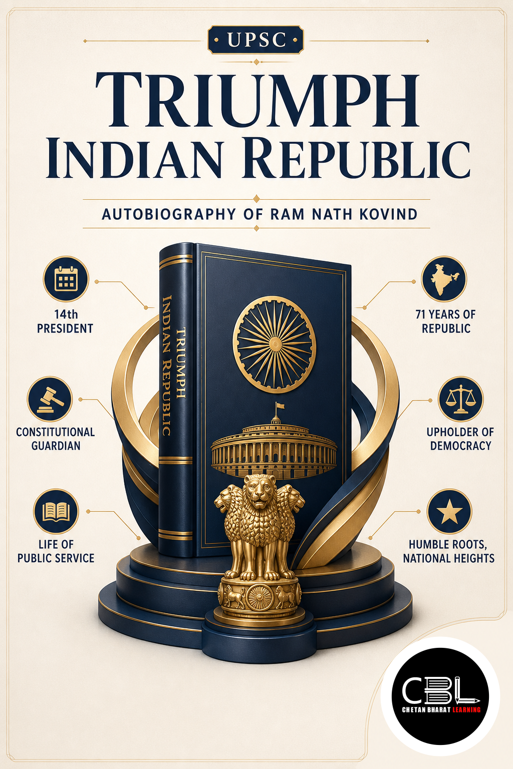 Triumph Indian Republic explained for UPSC aspirants