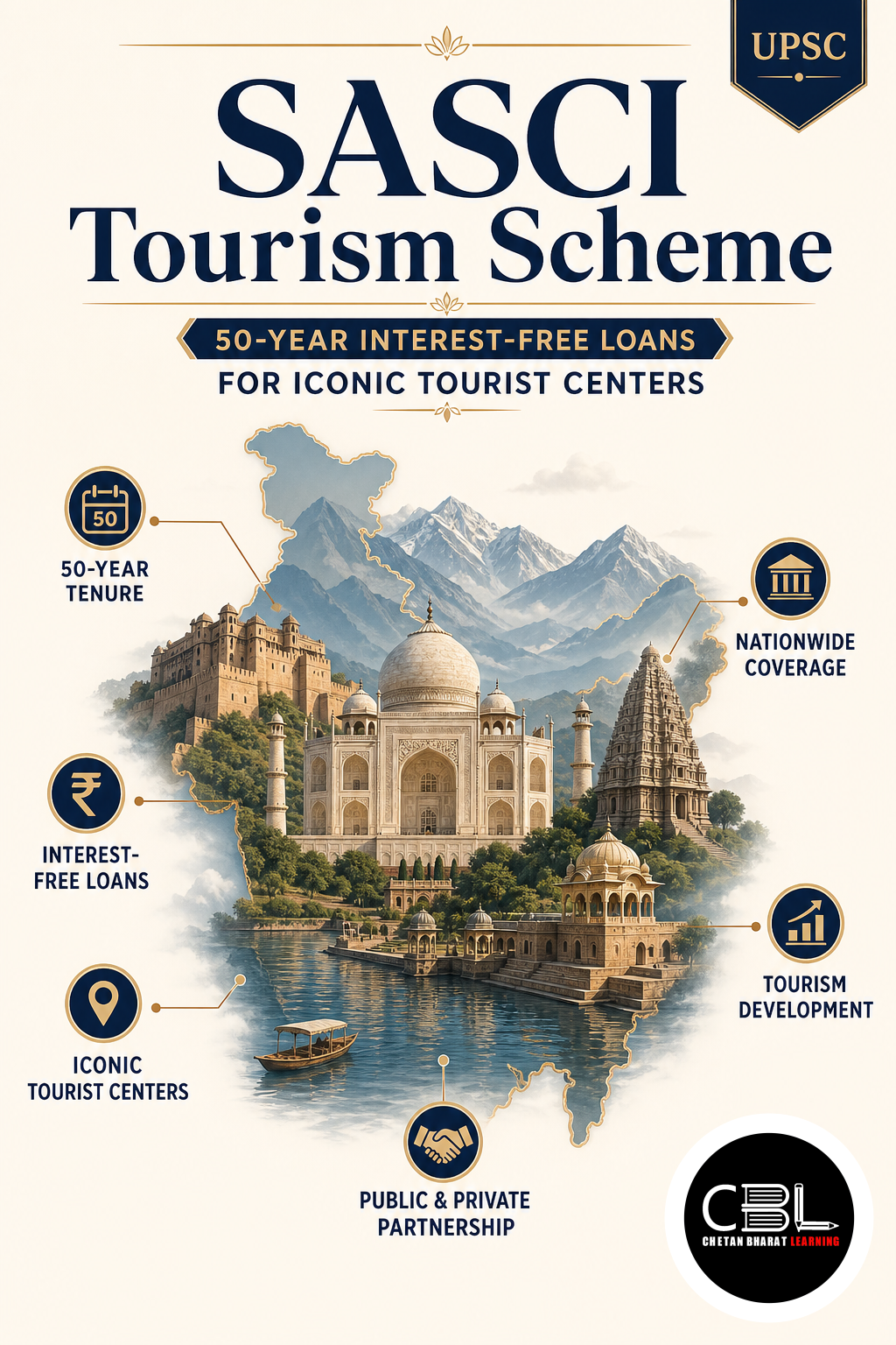 SASCI Tourism Scheme: 50-Year Interest-Free Loans for Iconic Tourist Centers