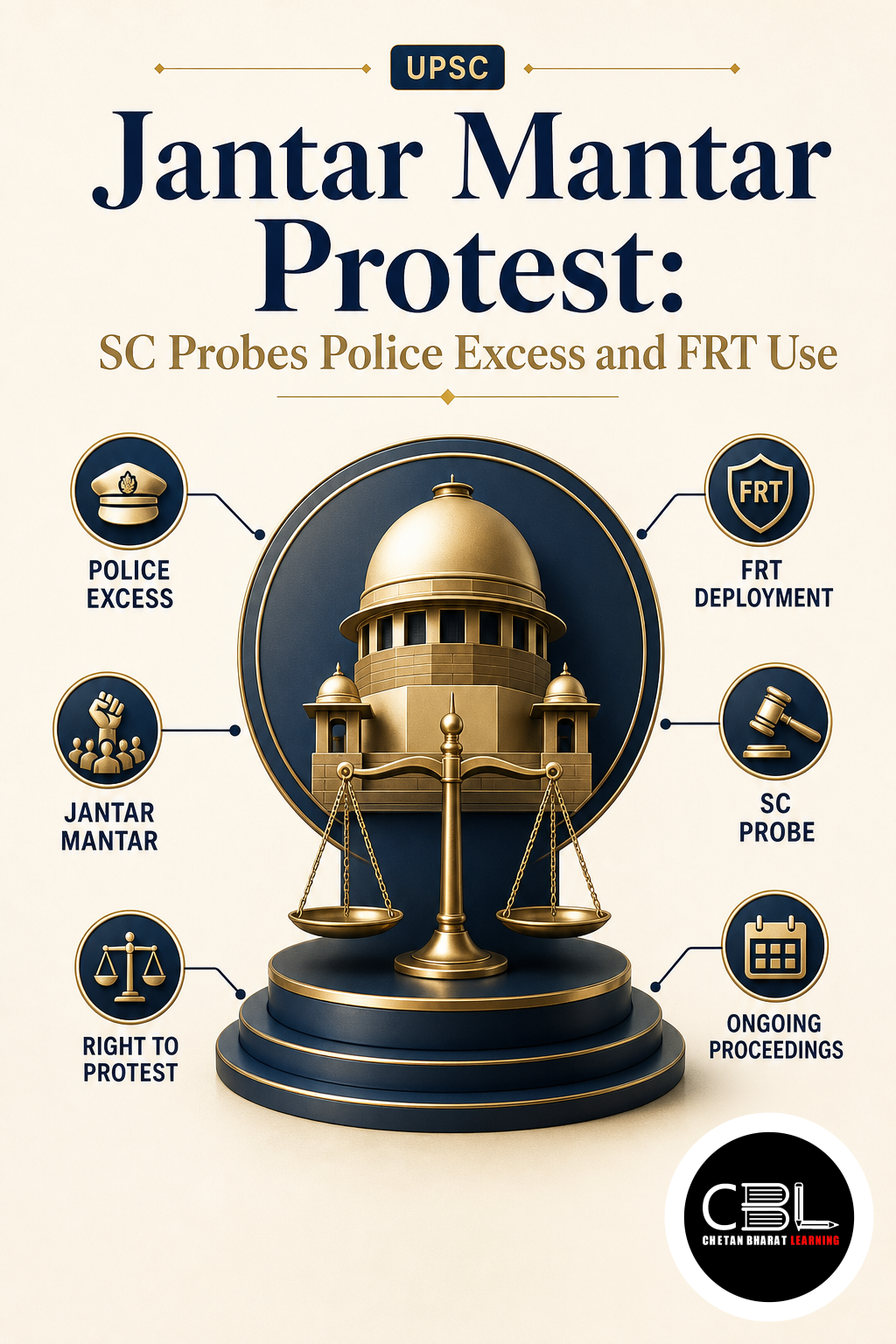Jantar Mantar Protest: SC Probes Police Excess and FRT Use