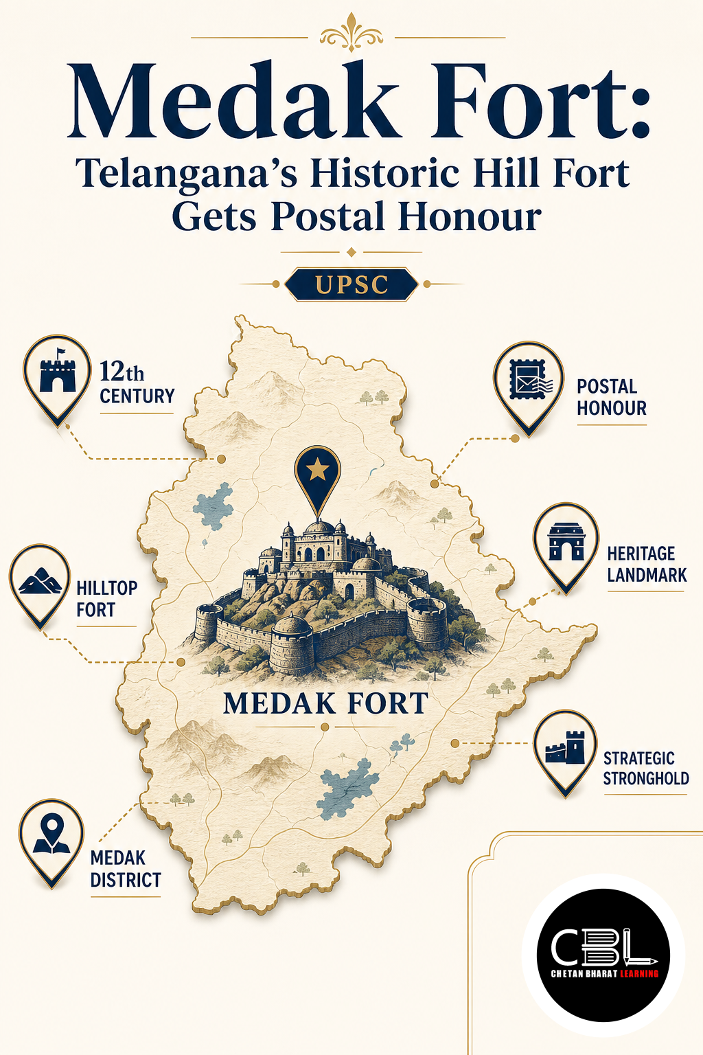 Medak Fort: Telangana’s Historic Hill Fort Gets Postal Honour