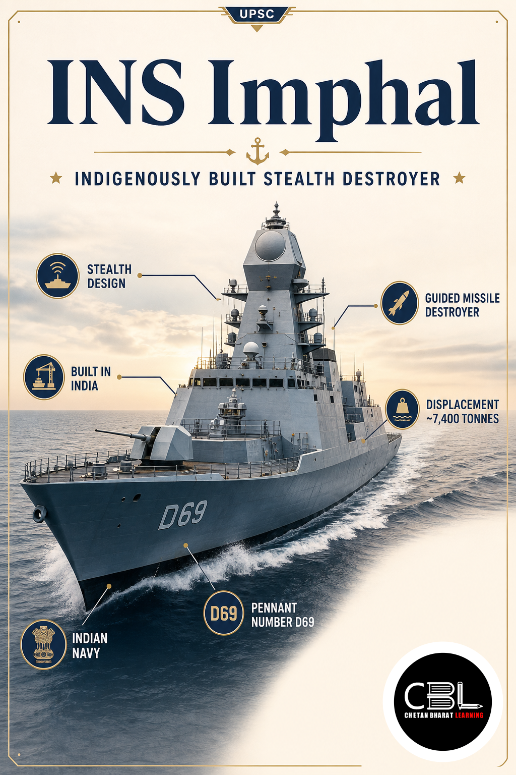 INS Imphal: Indigenously Built Stealth Destroyer