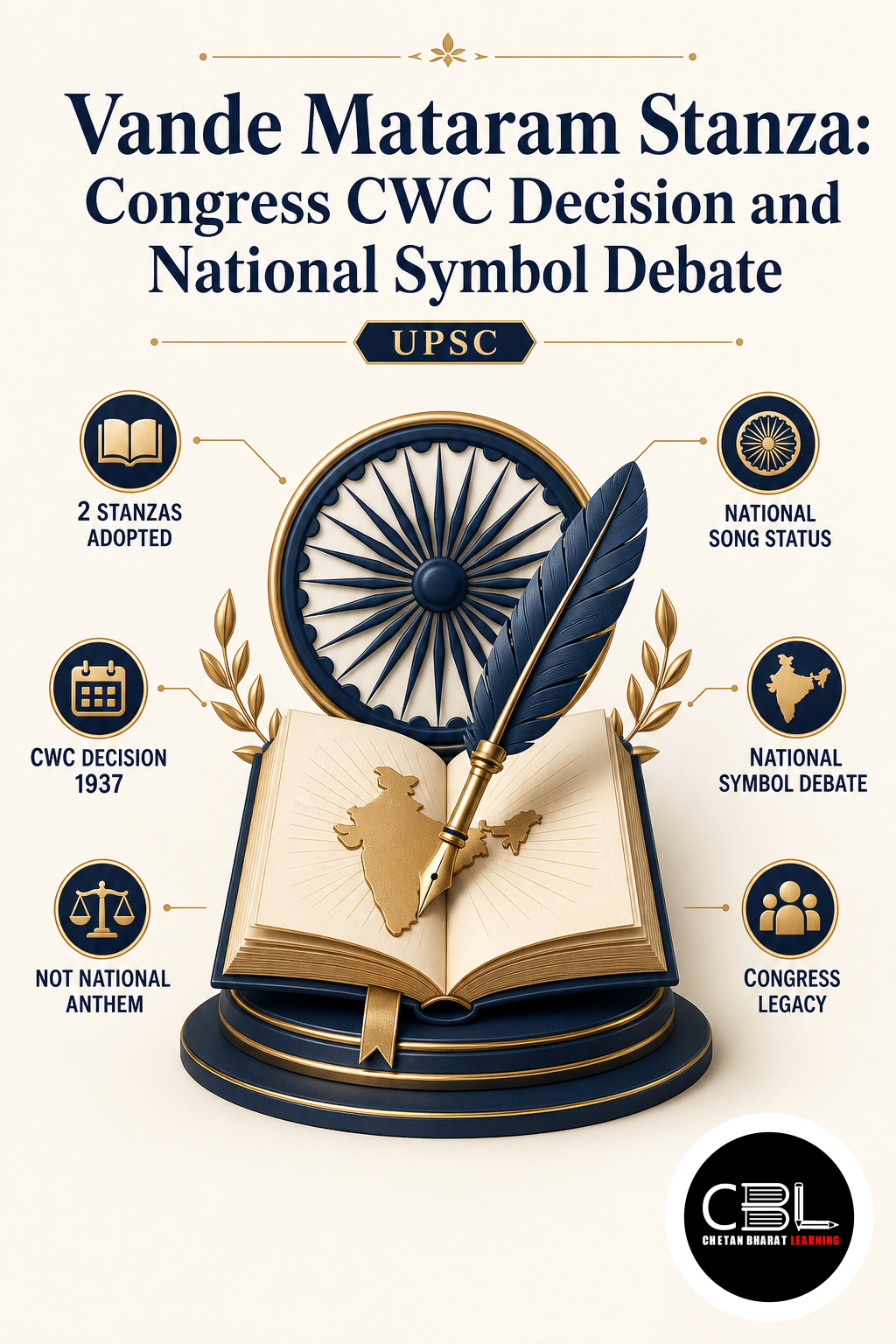 Vande Mataram Stanza: Congress CWC Decision and National Symbol Debate