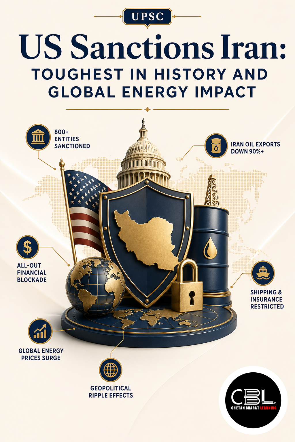 US Sanctions Iran: Toughest in History and Global Energy Impact
