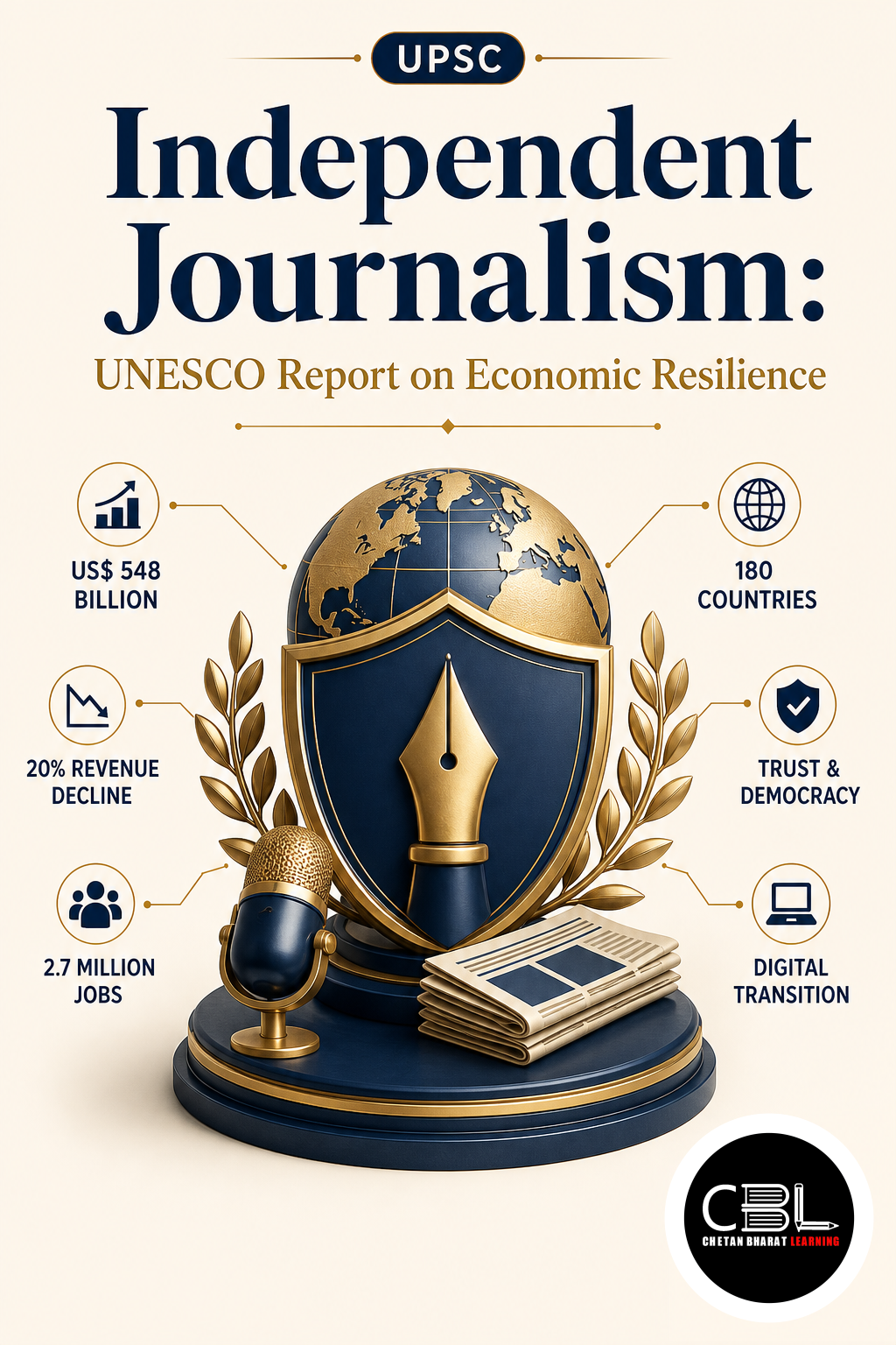 Independent Journalism: UNESCO Report on Economic Resilience