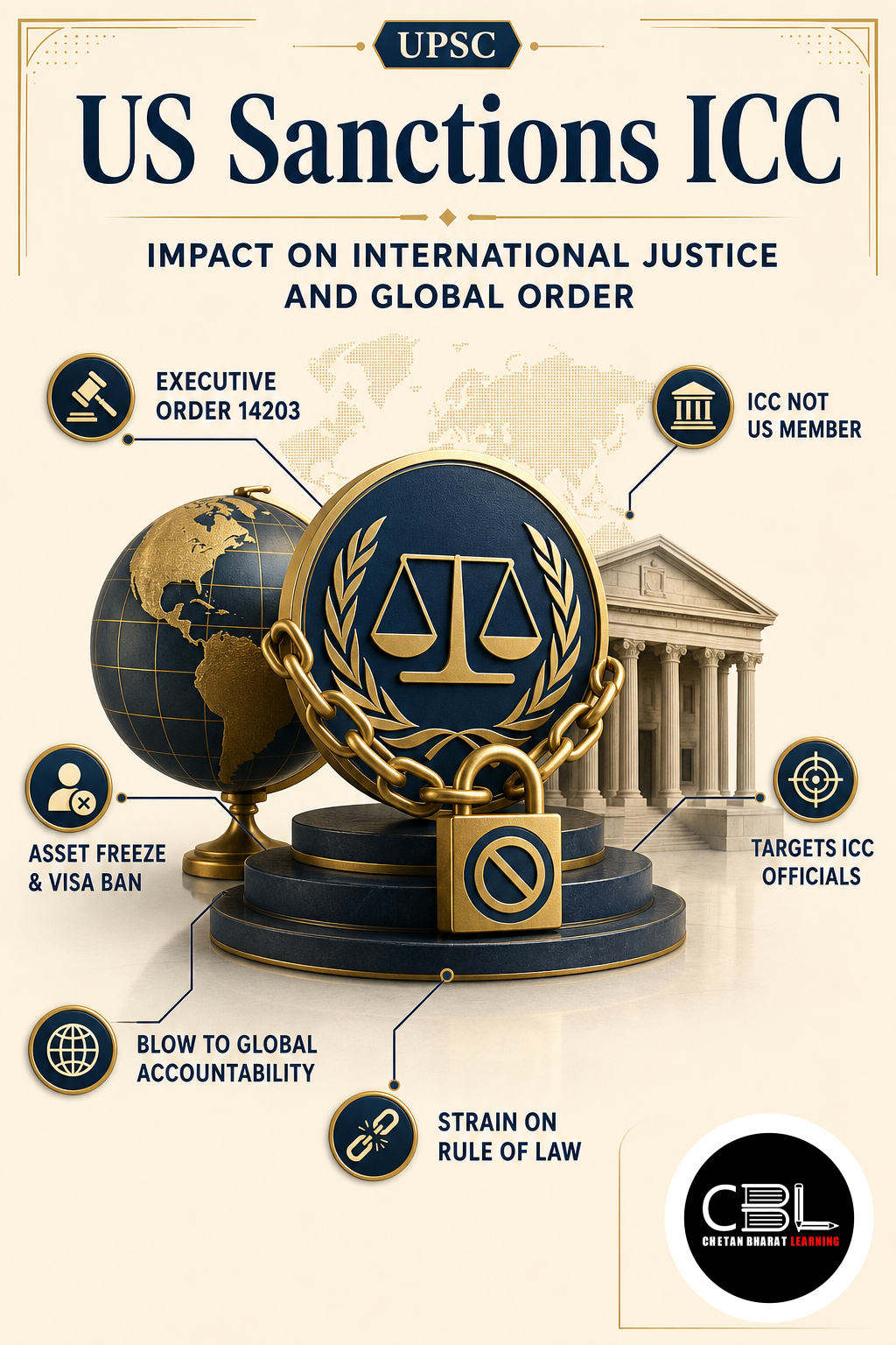 US Sanctions ICC: Impact on International Justice and Global Order