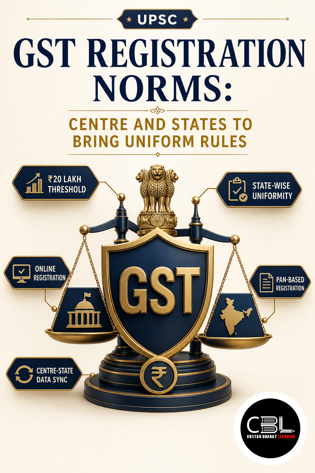 GST Registration Norms explained for UPSC aspirants