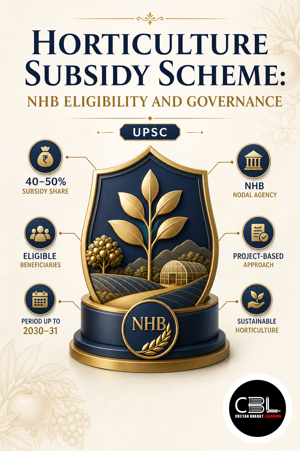 Horticulture Subsidy Scheme explained for UPSC aspirants