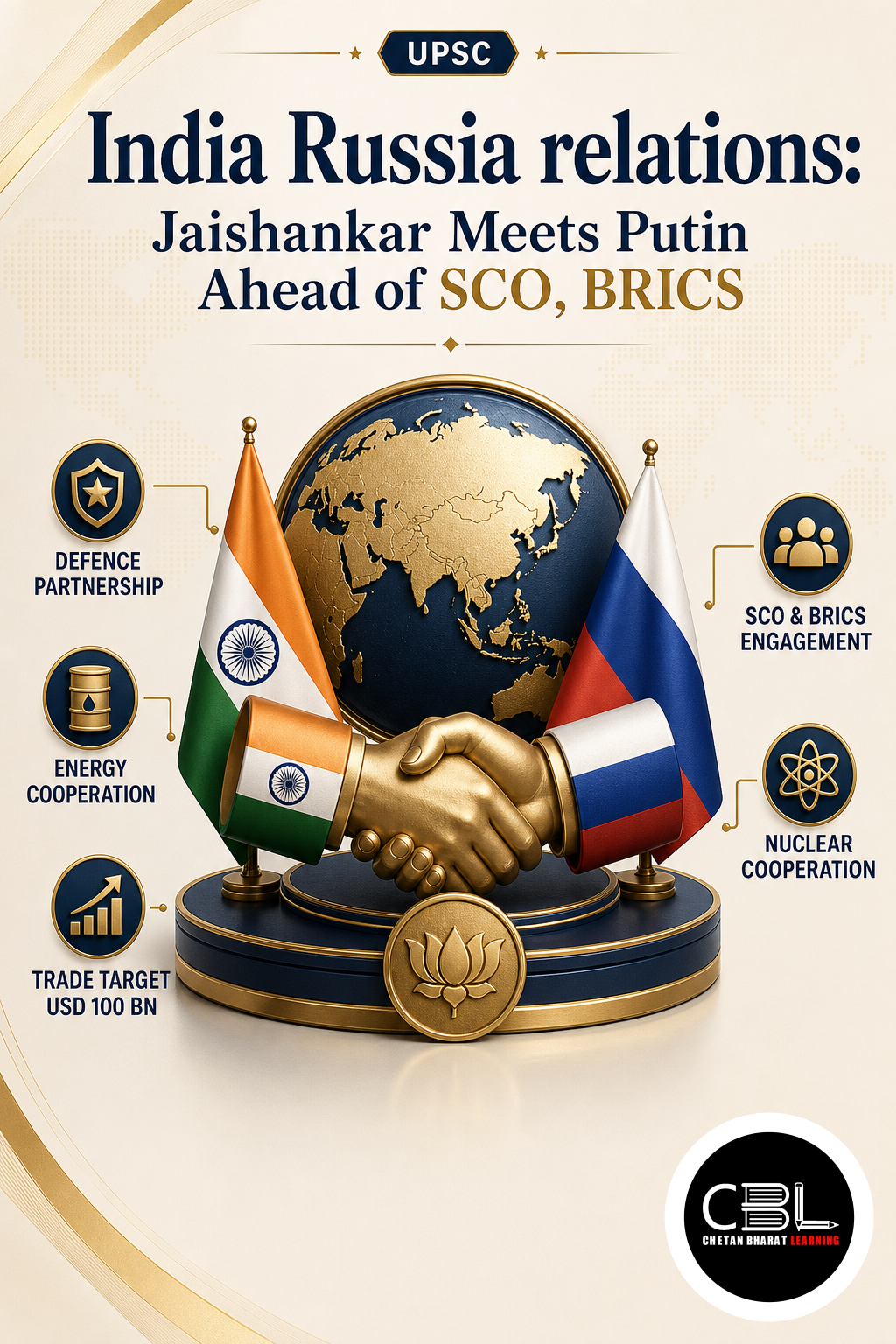 India Russia Relations: Jaishankar Meets Putin Ahead of SCO, BRICS