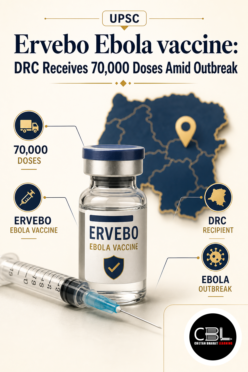 Ervebo Ebola vaccine explained for UPSC aspirants