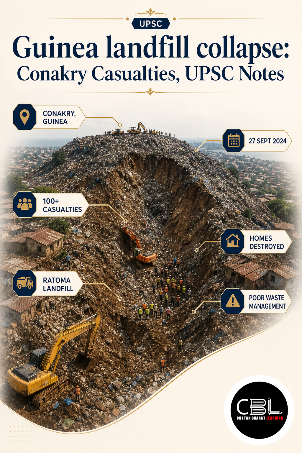 Guinea landfill collapse explained for UPSC aspirants