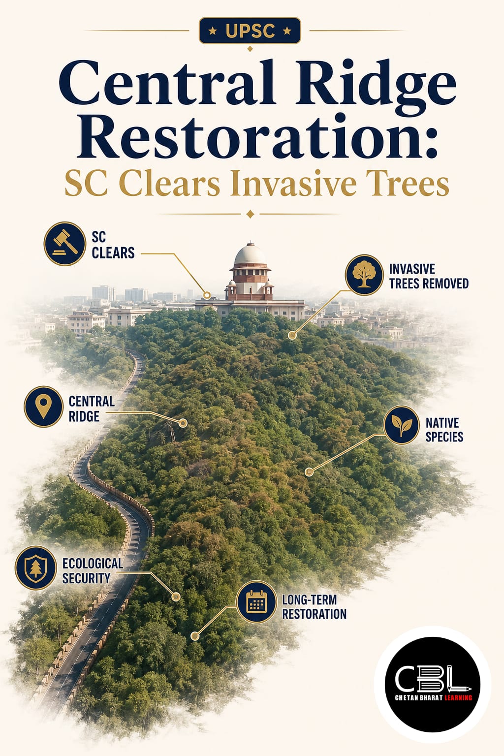 Central Ridge Restoration: SC Clears Invasive Trees