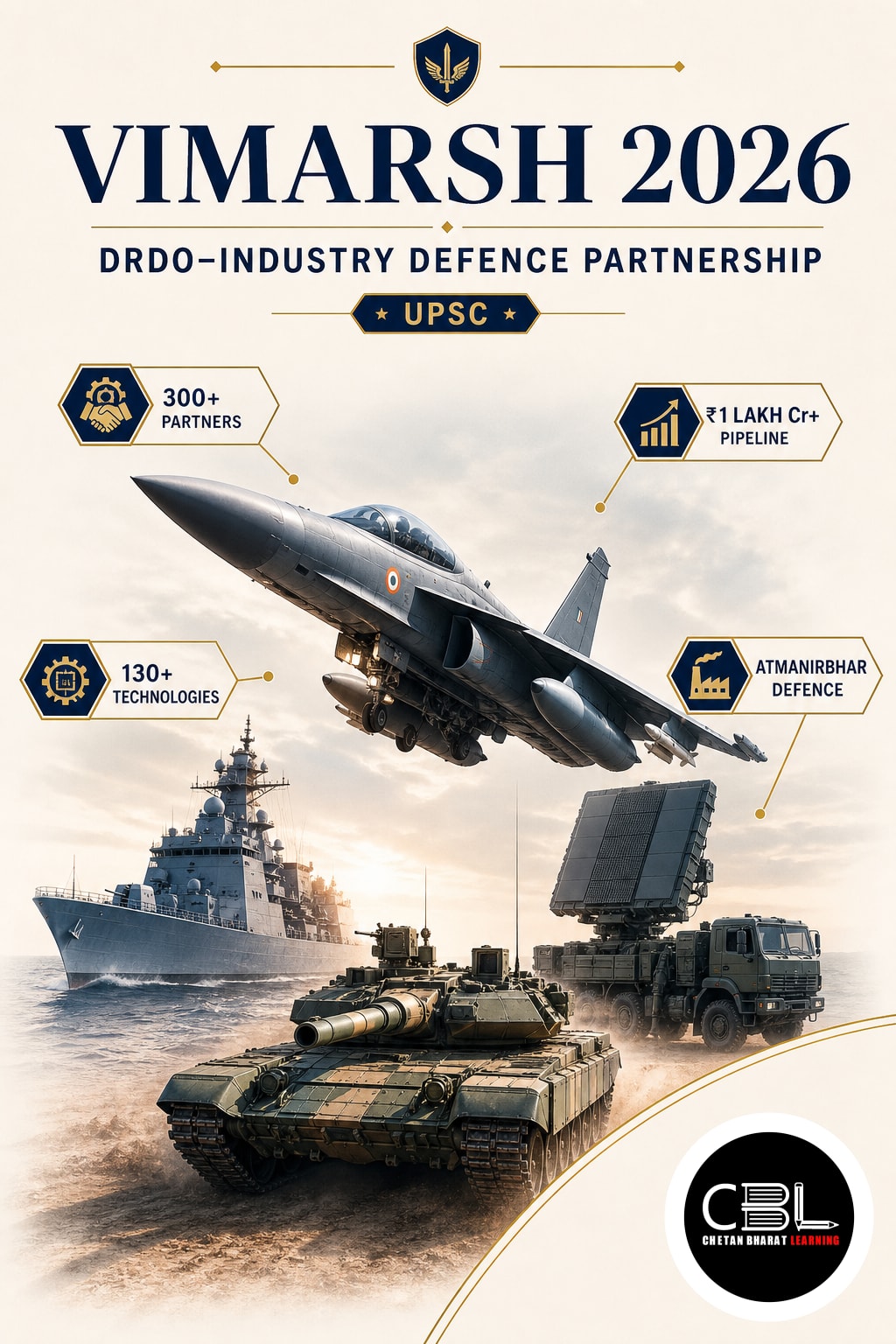 VIMARSH 2026: DRDO–Industry Defence Partnership