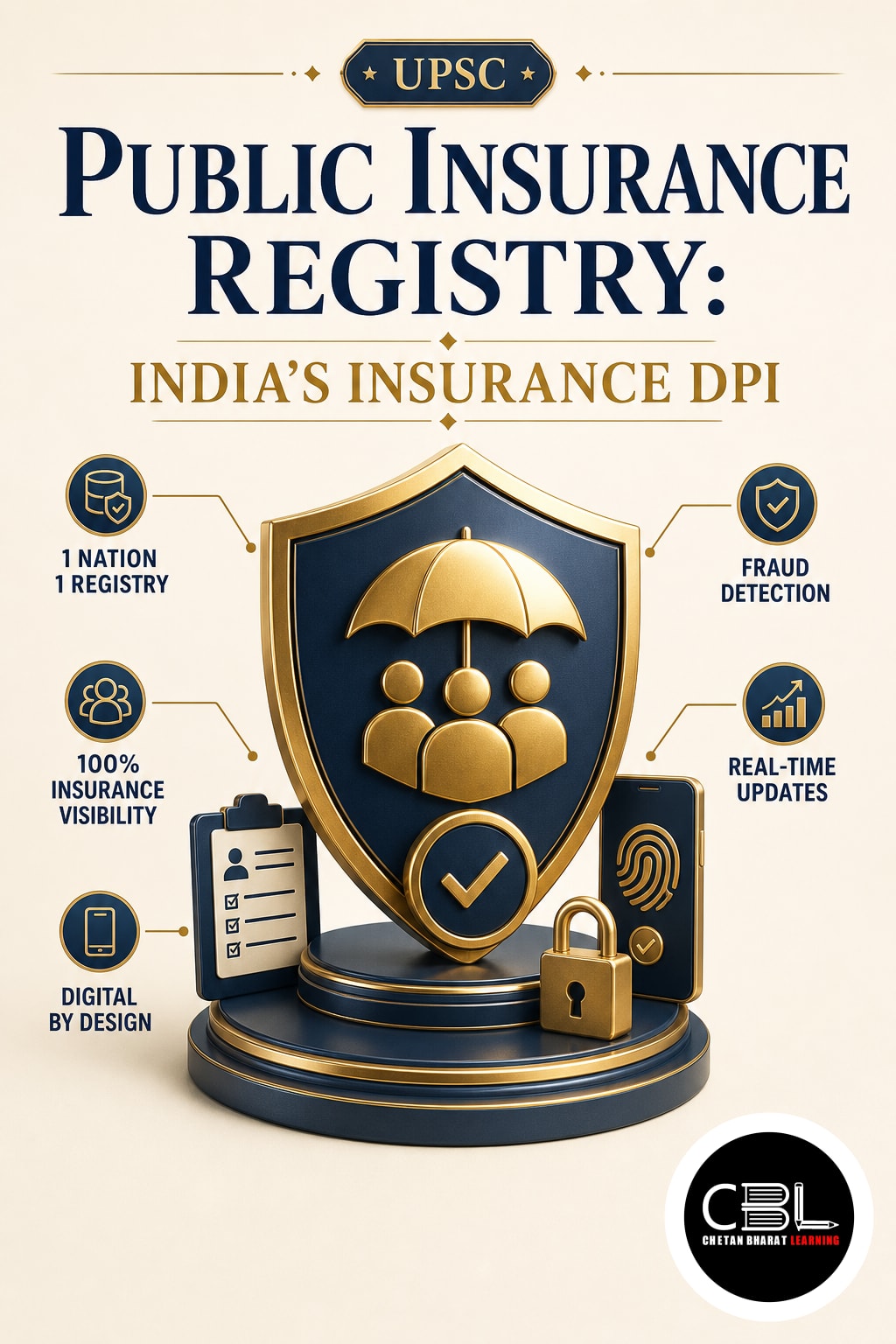 Public Insurance Registry: India’s Insurance DPI