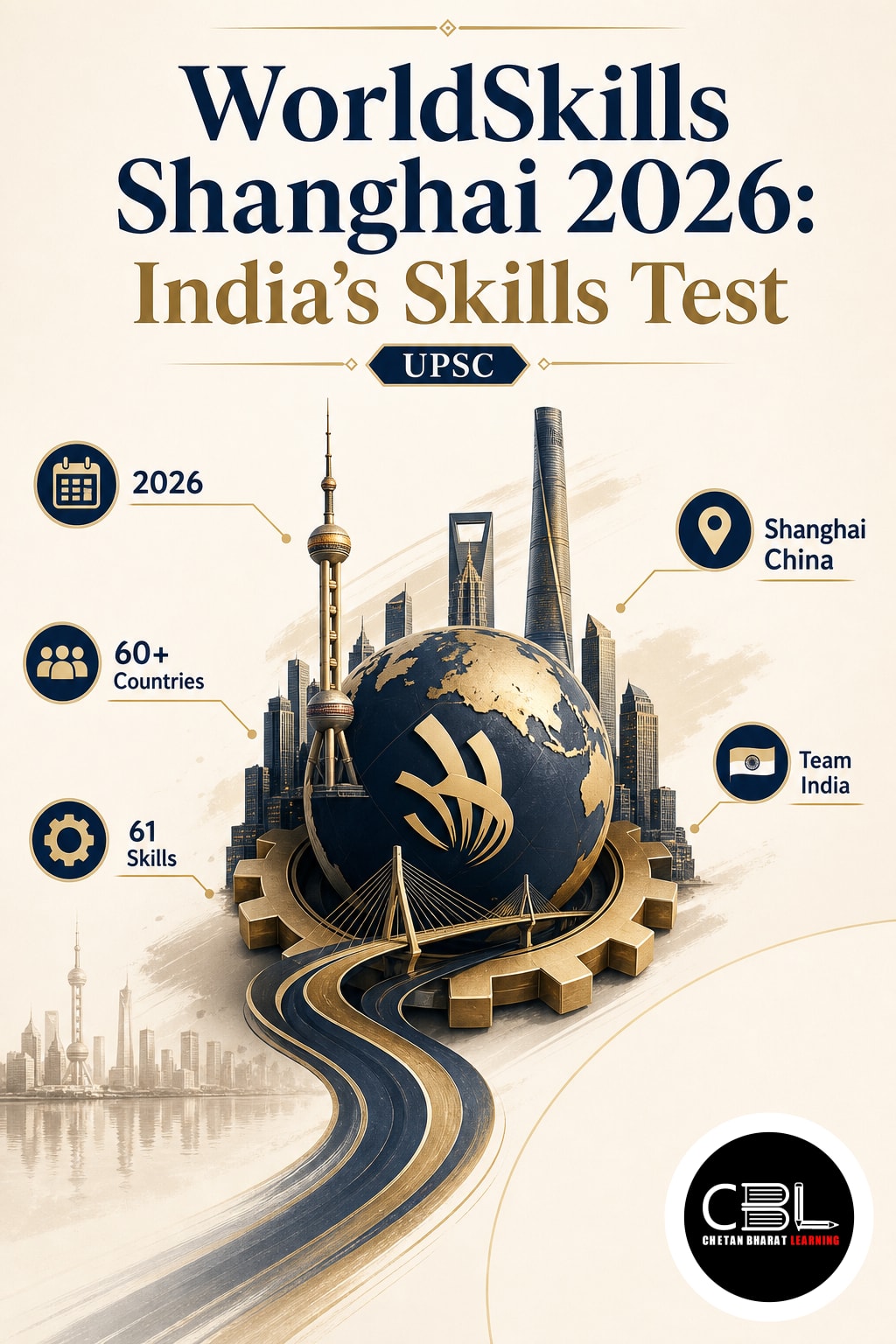 WorldSkills Shanghai 2026: India’s Skills Test