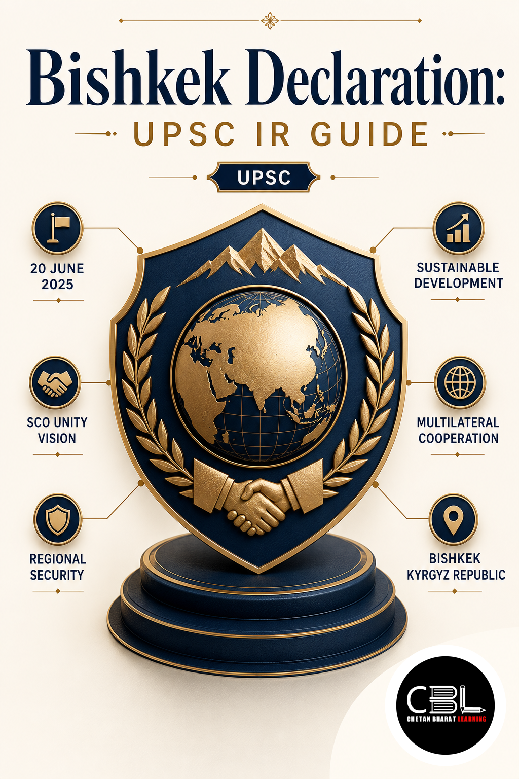 Bishkek Declaration: UPSC IR Guide