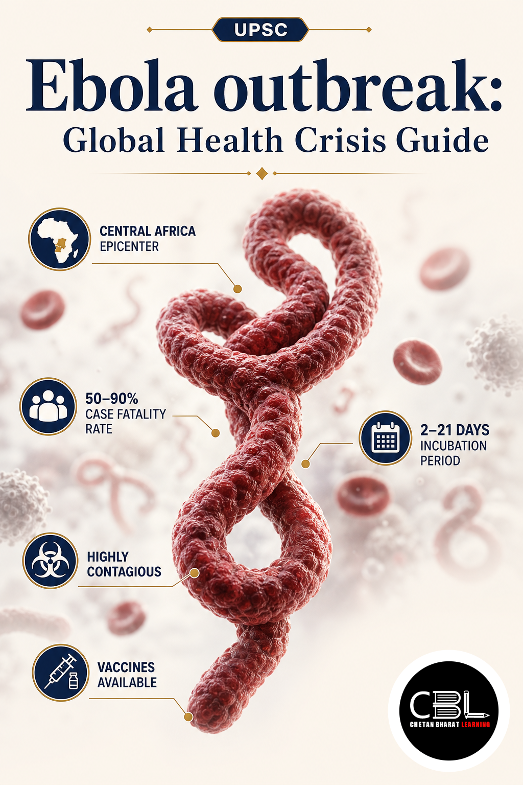 Ebola outbreak: Global Health Crisis Guide