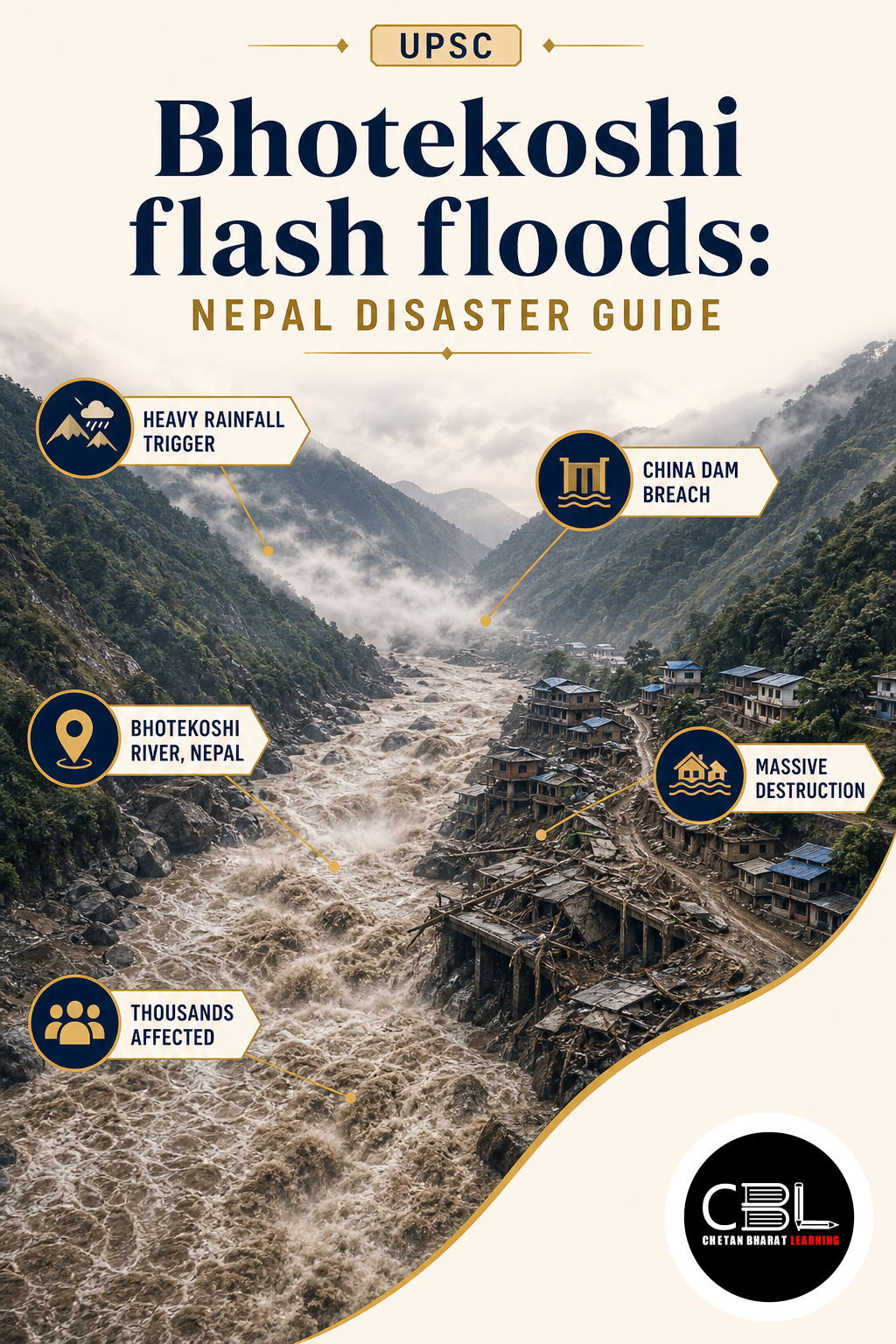 Bhotekoshi flash floods: Nepal Disaster Guide