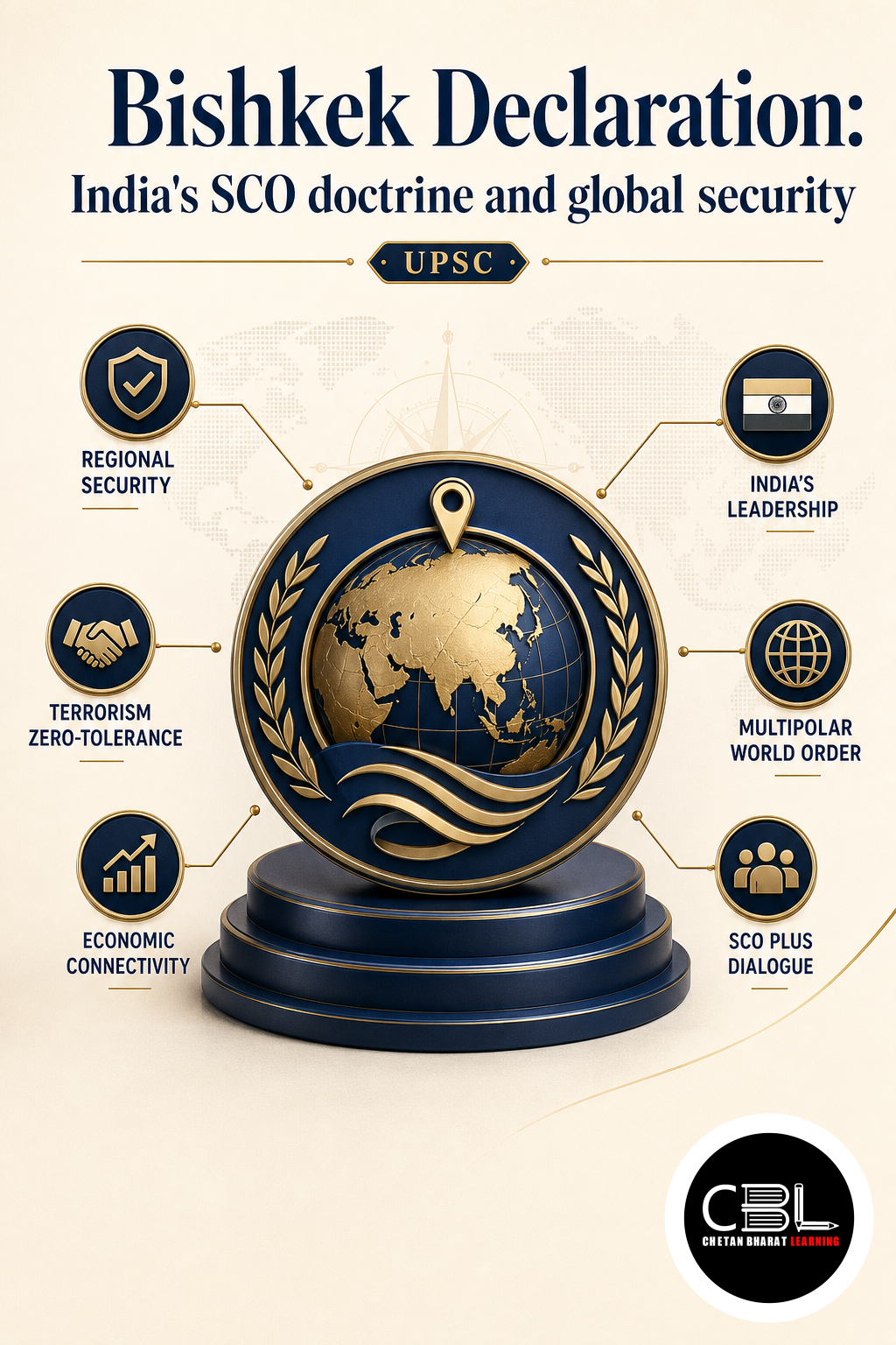 Bishkek Declaration explained for UPSC aspirants