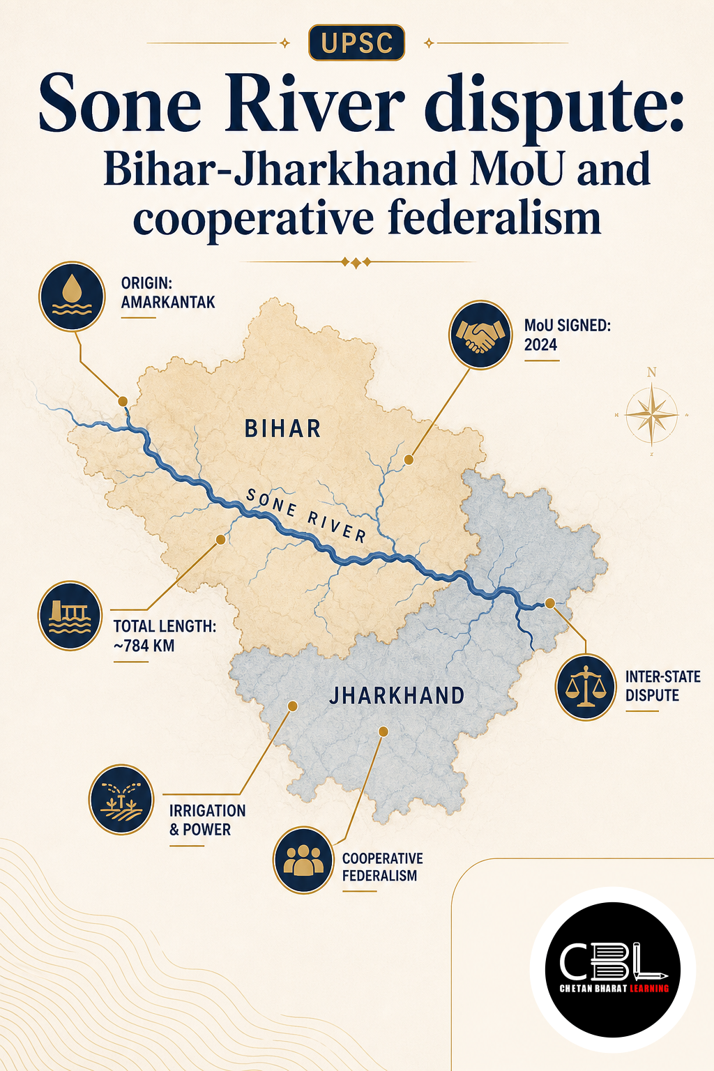 Sone River dispute explained for UPSC aspirants