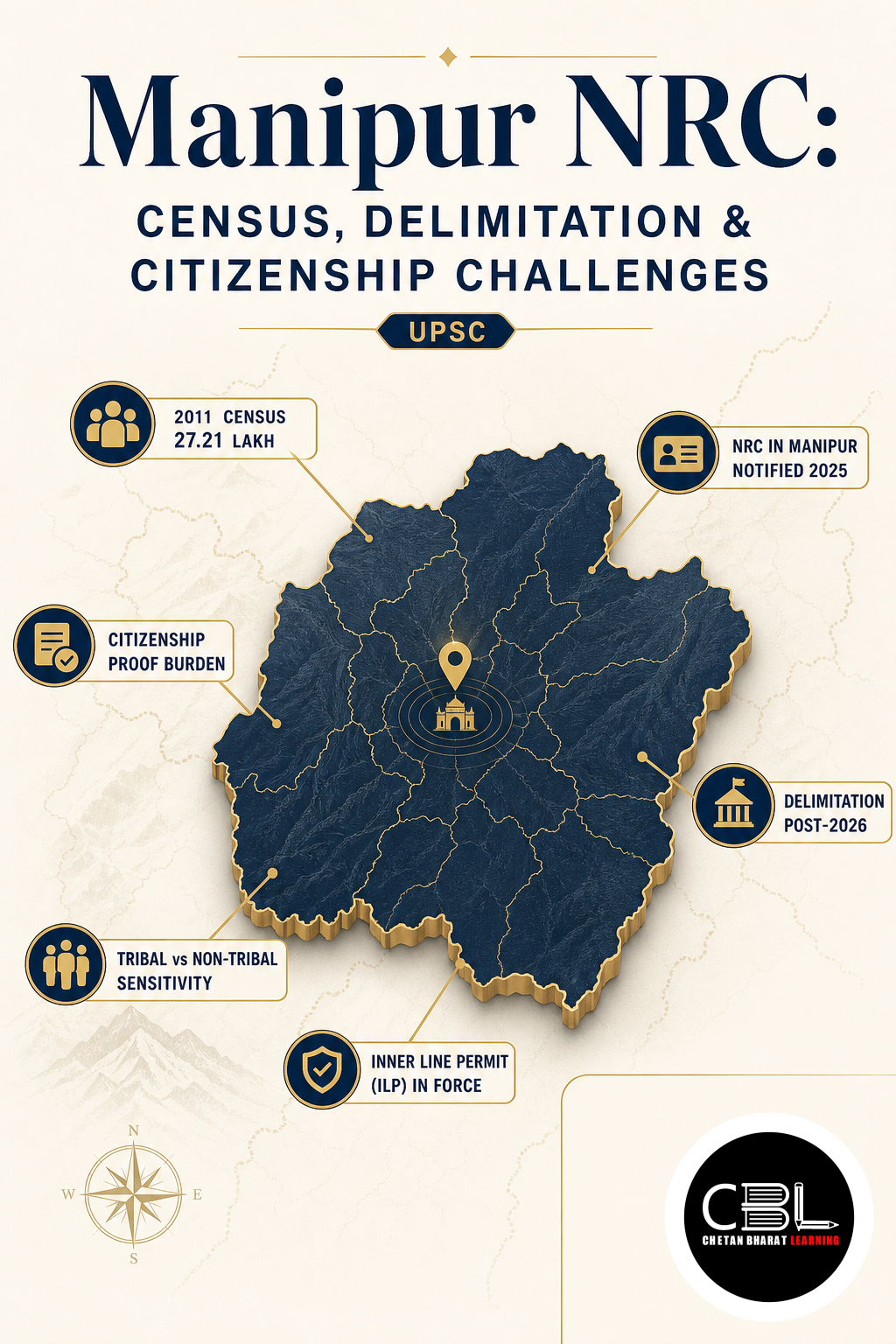 Manipur NRC: Census, Delimitation & Citizenship Challenges