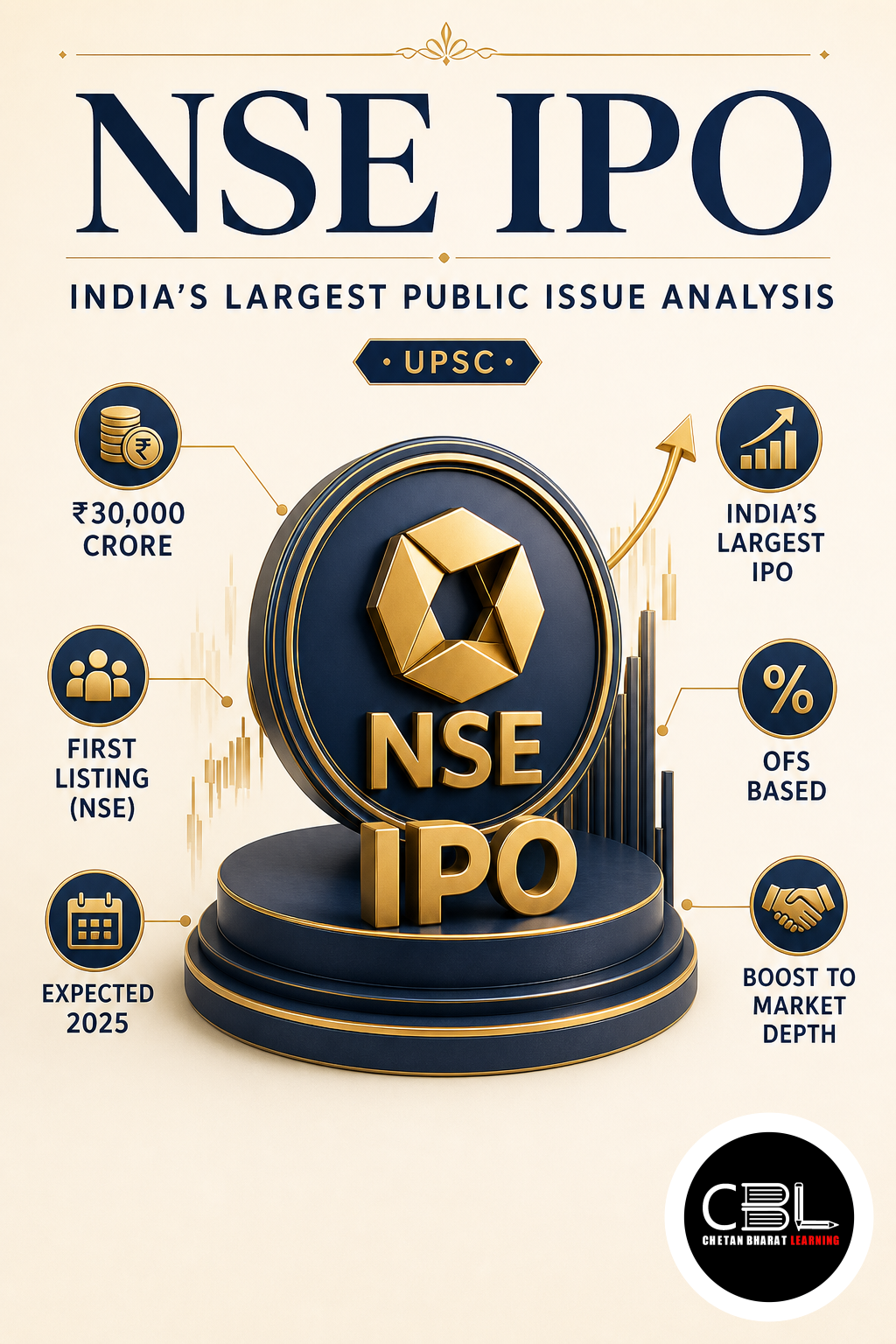 NSE IPO: India’s Largest Public Issue Analysis