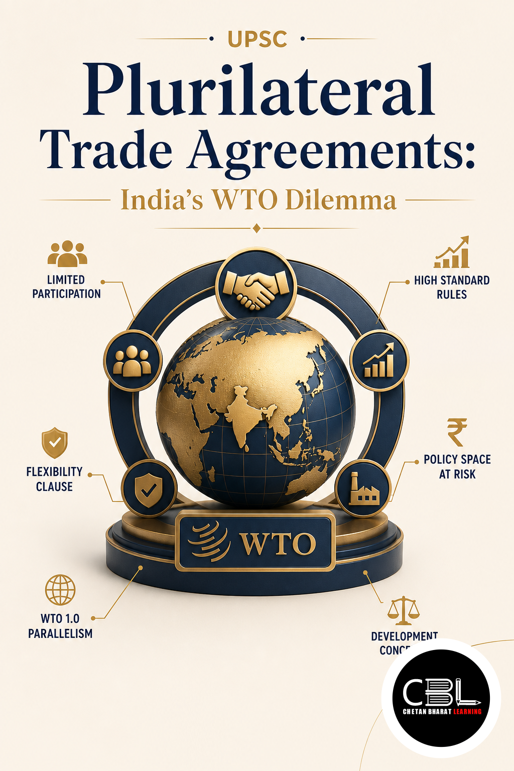Plurilateral Trade Agreements explained for UPSC aspirants