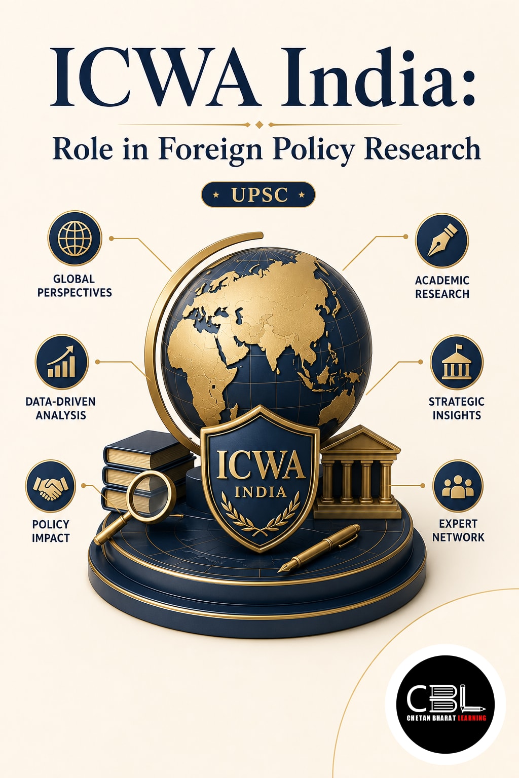 ICWA India: Role in Foreign Policy Research