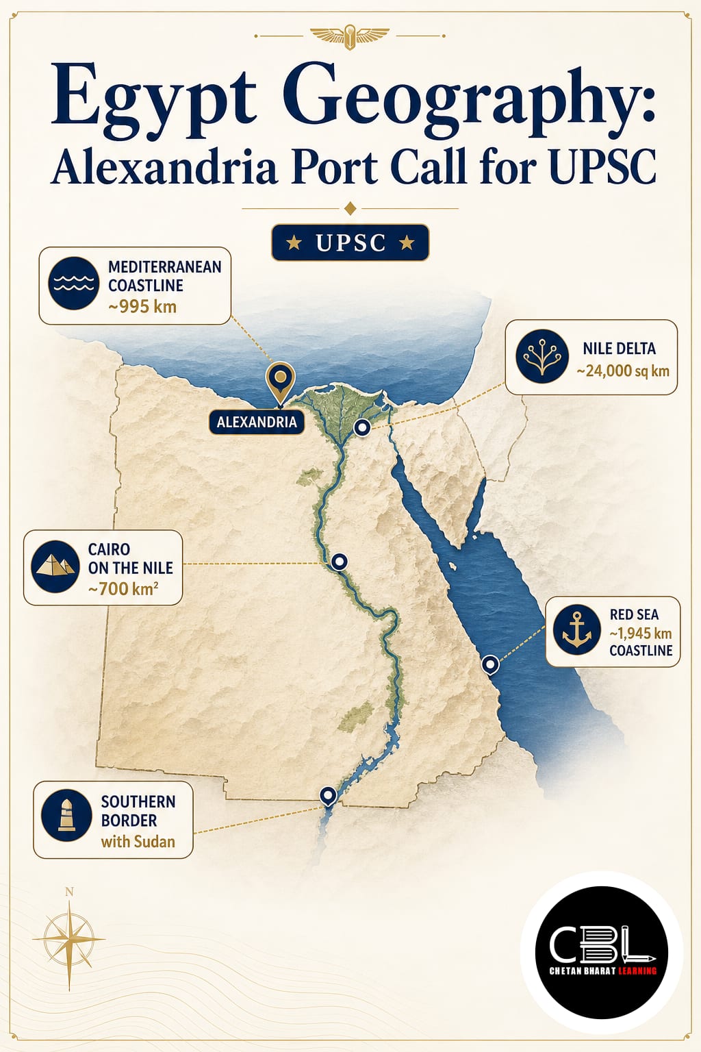 Egypt Geography: Alexandria Port Call for UPSC