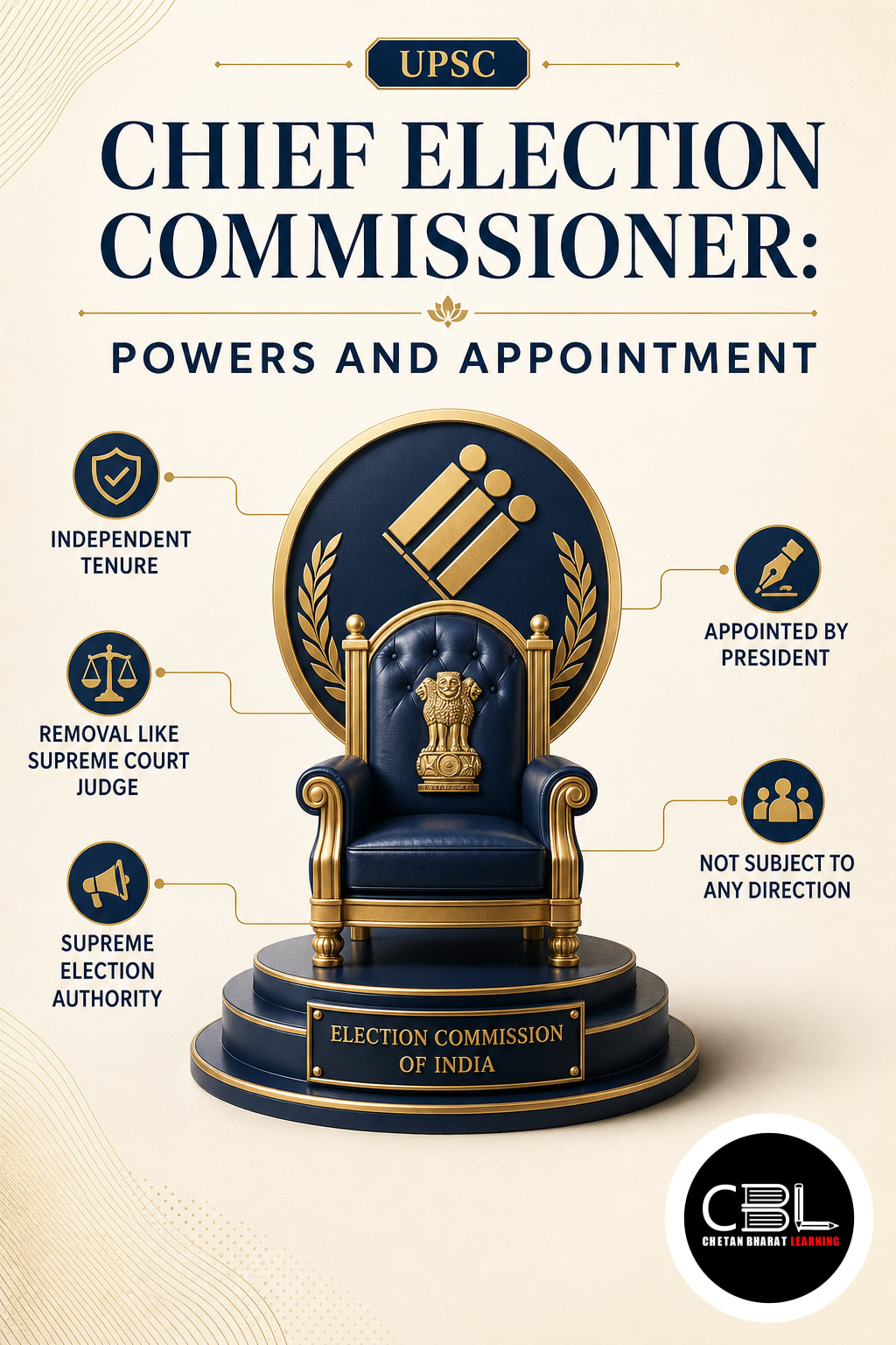 Chief Election Commissioner: Powers and Appointment