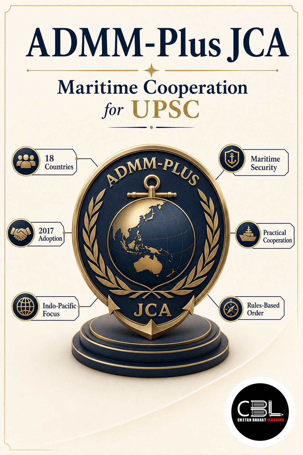 ADMM-Plus JCA: Maritime Cooperation for UPSC