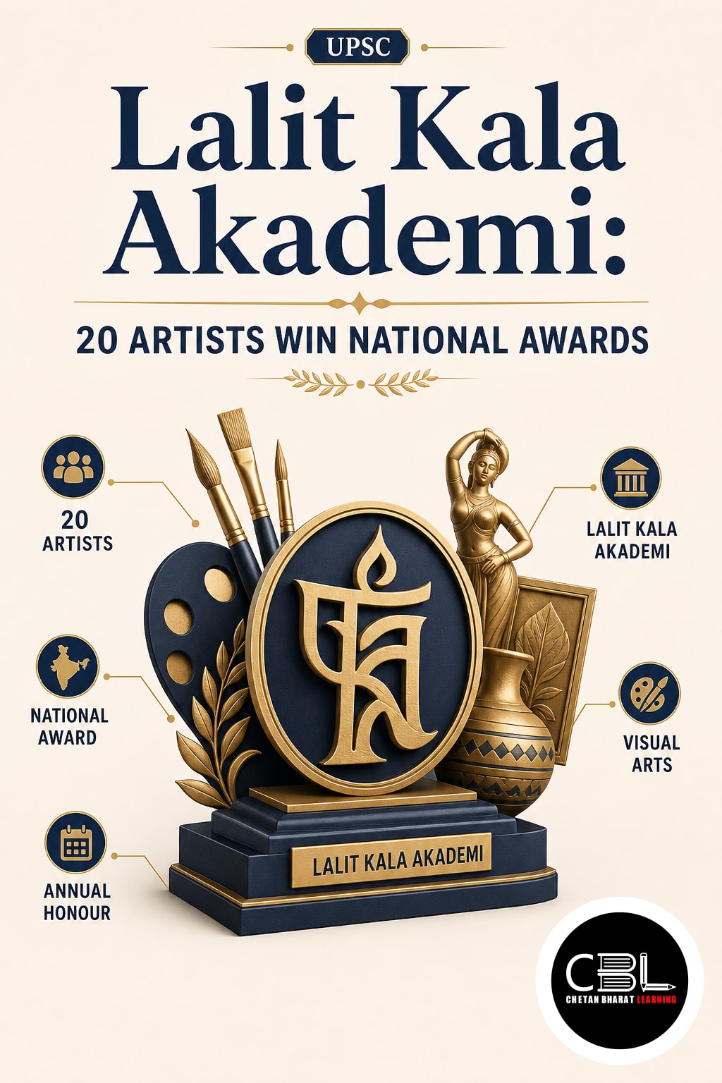 Lalit Kala Akademi: 20 Artists Win National Awards