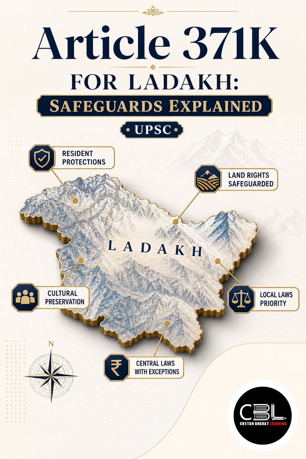 Article 371K for Ladakh: Safeguards Explained