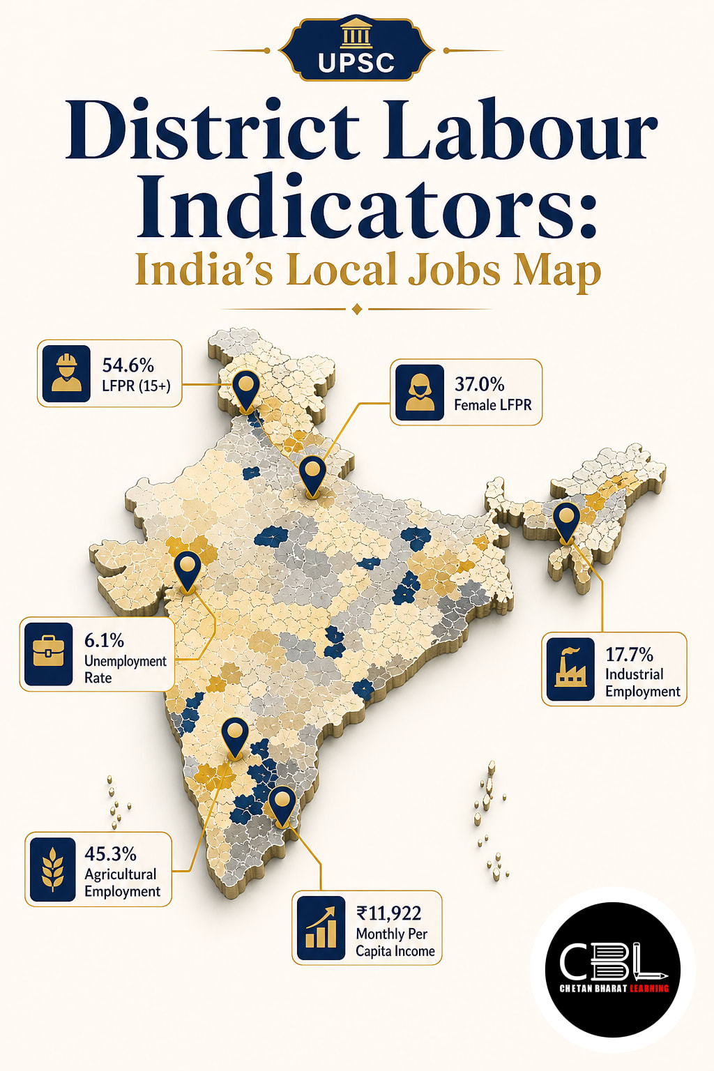District Labour Indicators: India’s Local Jobs Map