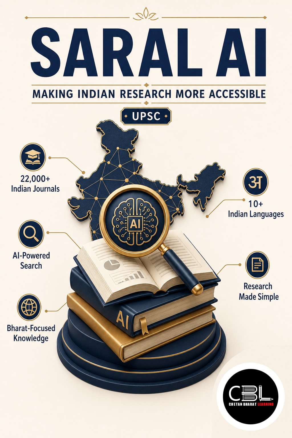SARAL AI: Making Indian Research More Accessible