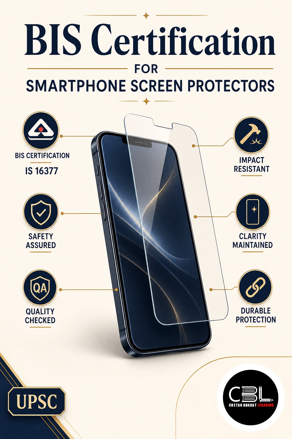 BIS Certification for Smartphone Screen Protectors