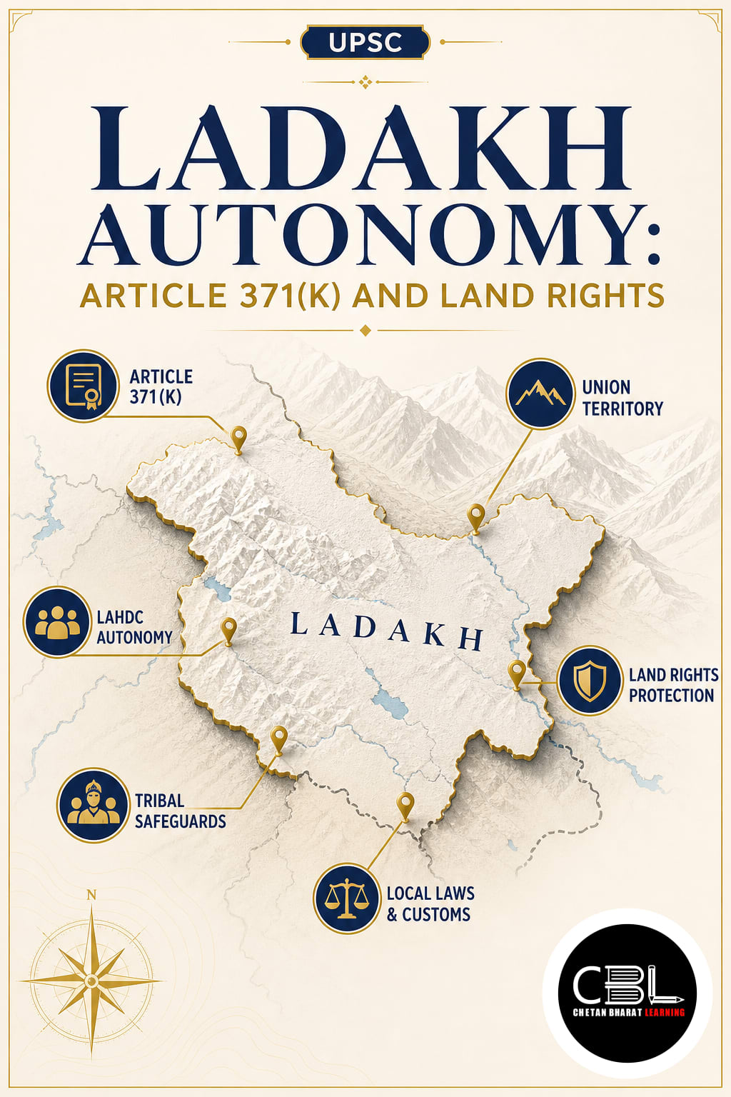 Ladakh Autonomy: Article 371(K) and Land Rights