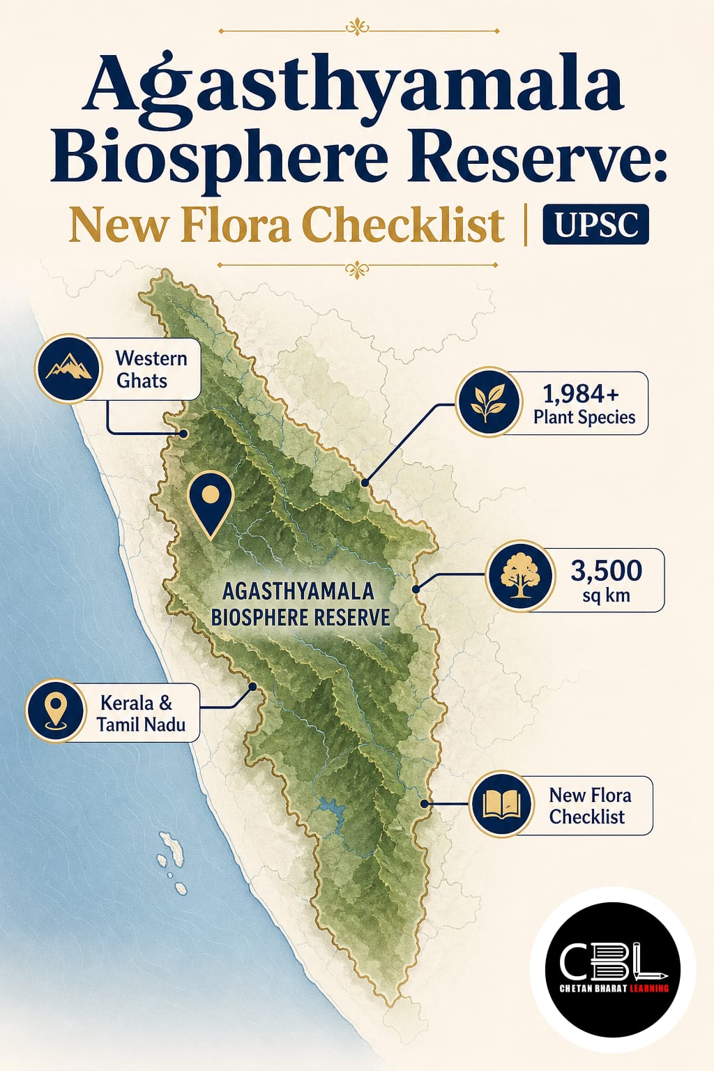 Agasthyamala Biosphere Reserve: New Flora Checklist | UPSC