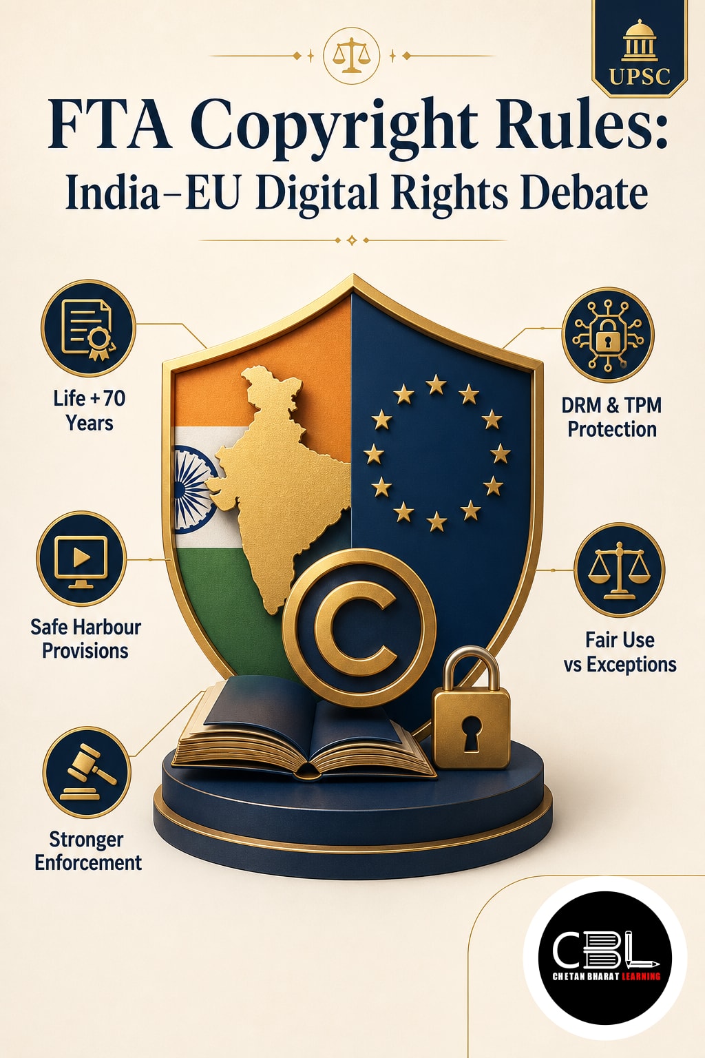 FTA Copyright Rules: India–EU Digital Rights Debate