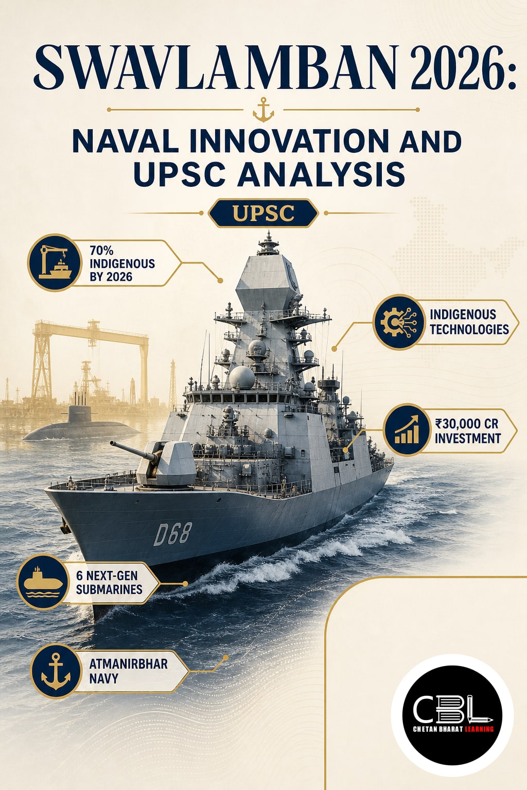 Swavlamban 2026: Naval Innovation and UPSC Analysis