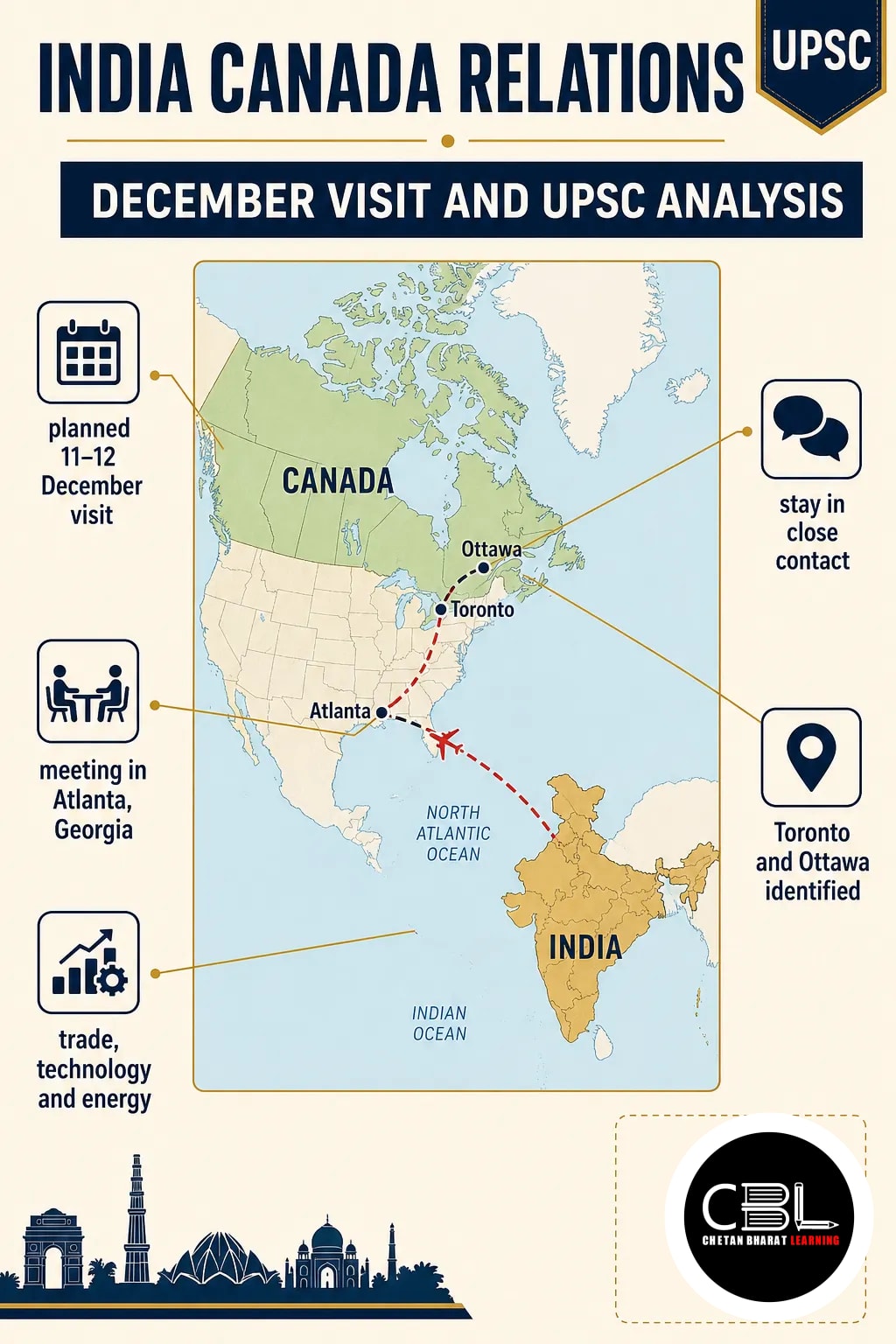 India Canada Relations: December Visit and UPSC Analysis