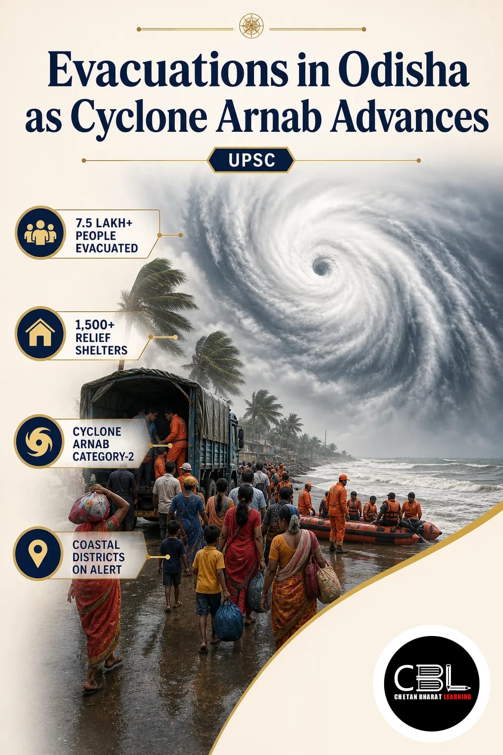 Evacuations in Odisha as Cyclone Arnab Advances