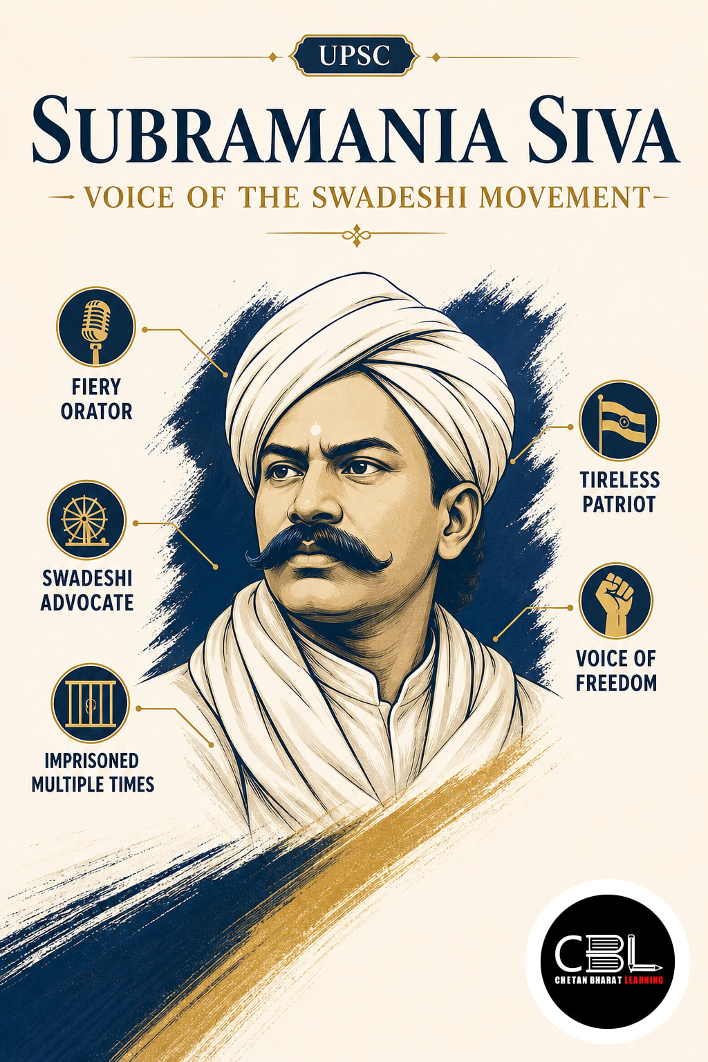 Subramania Siva: Voice of the Swadeshi Movement