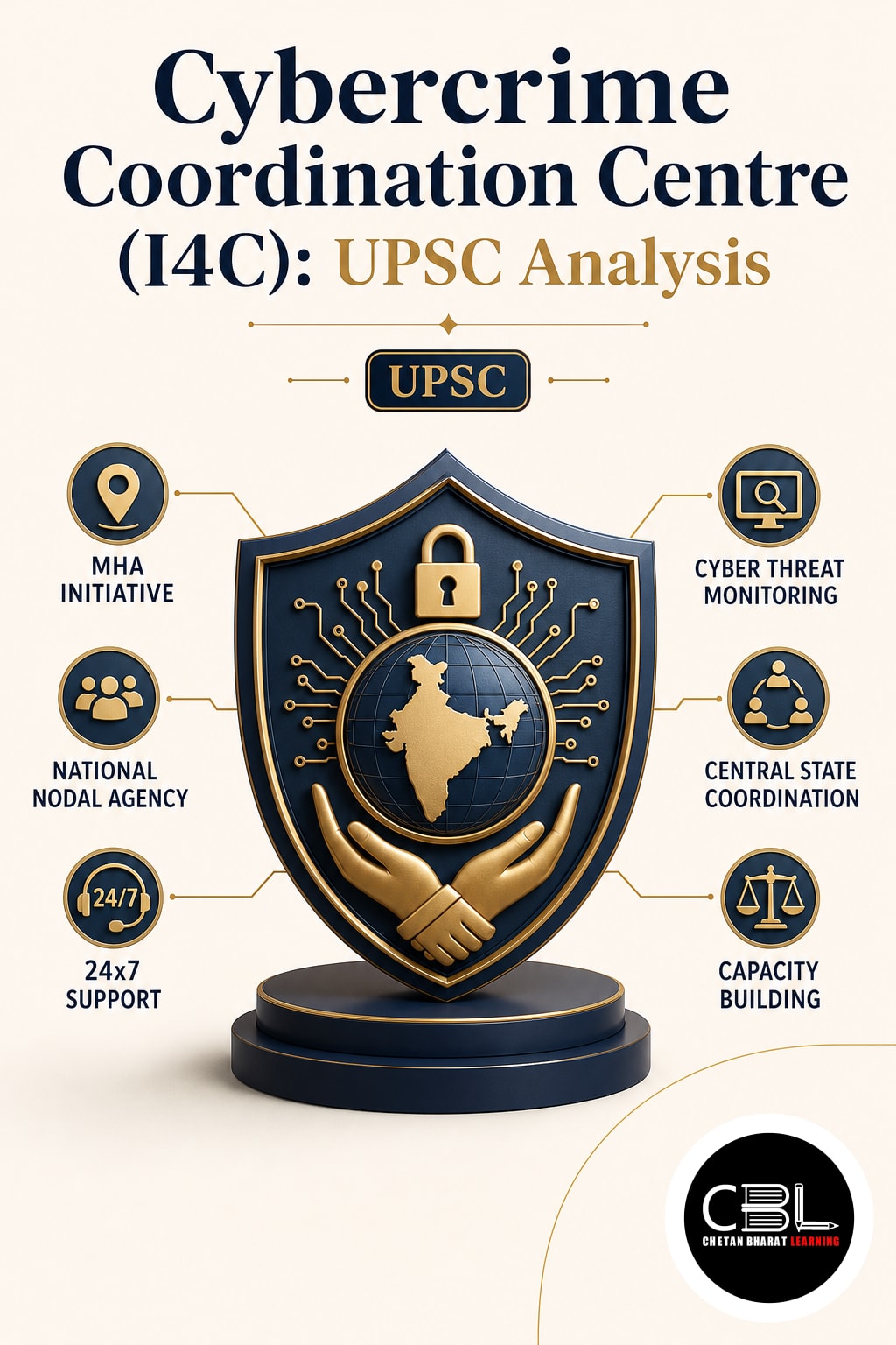 Cybercrime Coordination Centre (I4C): UPSC Analysis
